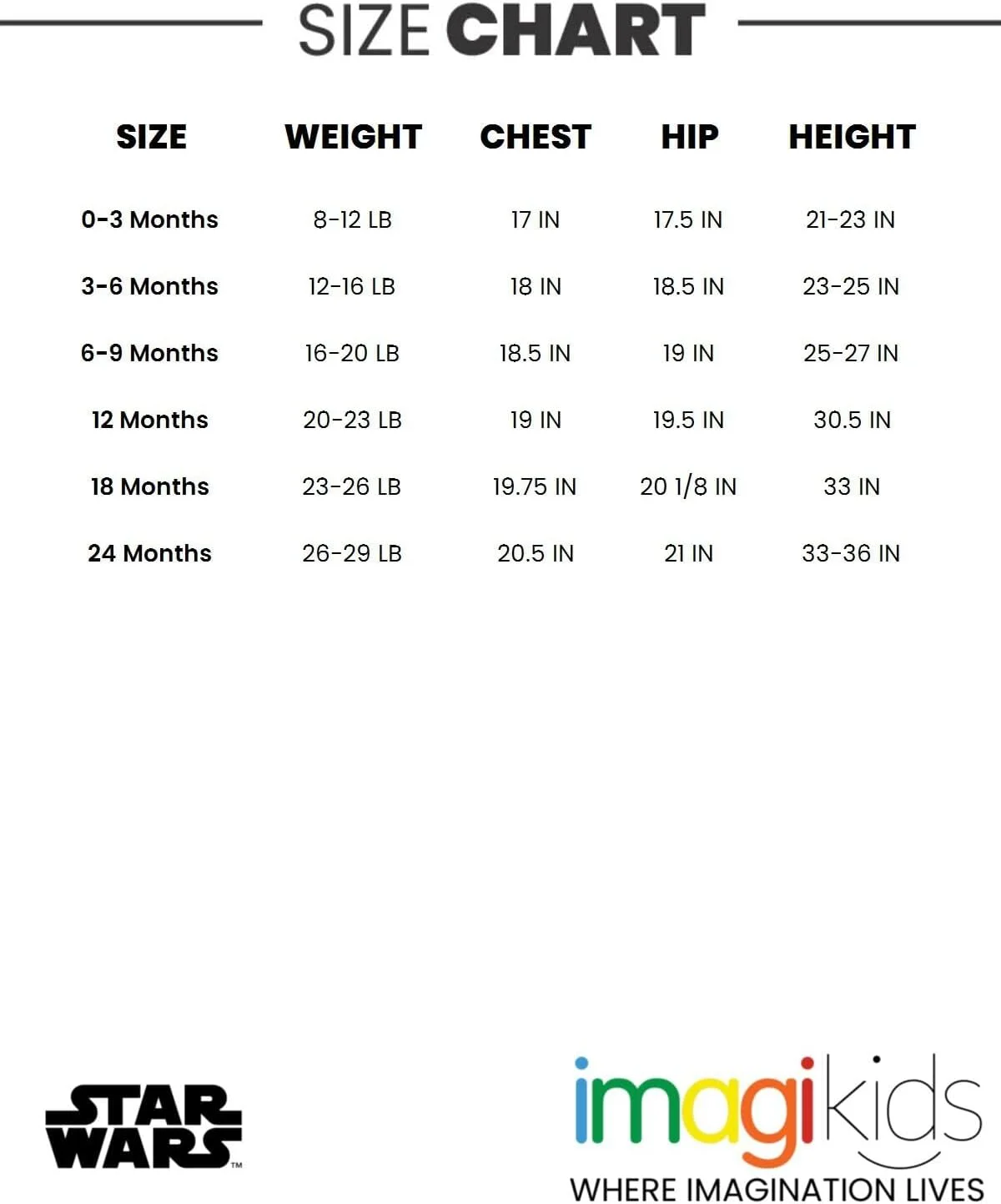ست 5 عددی بادی آستین کوتاه نوزادی جنگ ستارگان طرح ماندالورین بیبی یودا ست 5 عددی بادی آستین کوتاه نوزادی جنگ ستارگان طرح ماندالورین بیبی یودا