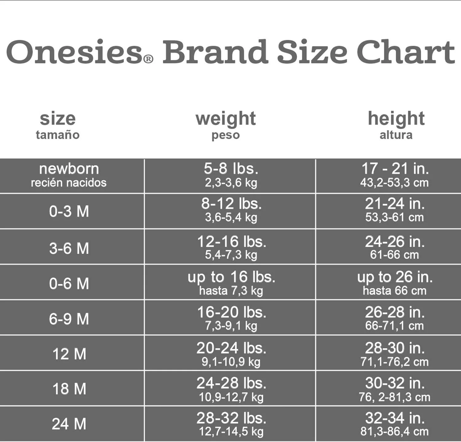 لباس سرهمی نوزاد دخترانه Onesies Brand، بسته 3 عددی لباس سرهمی نوزاد دخترانه Onesies Brand، بسته 3 عددی