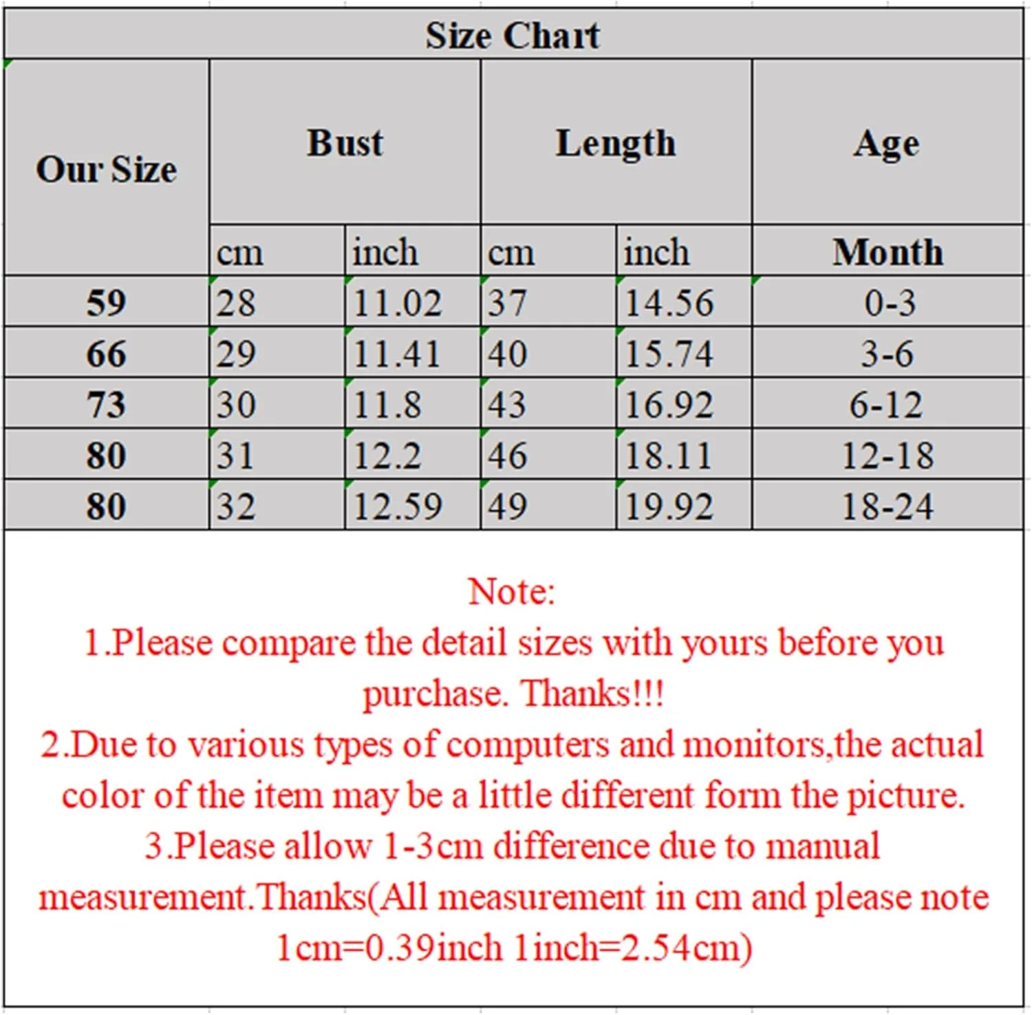 لباس سرهمی آستین کوتاه طرح خرس، لباس پنبه ای نوزادی، تاپ یقه گرد، لباس یک تکه نوزاد لباس سرهمی آستین کوتاه طرح خرس، لباس پنبه ای نوزادی، تاپ یقه گرد، لباس یک تکه نوزاد