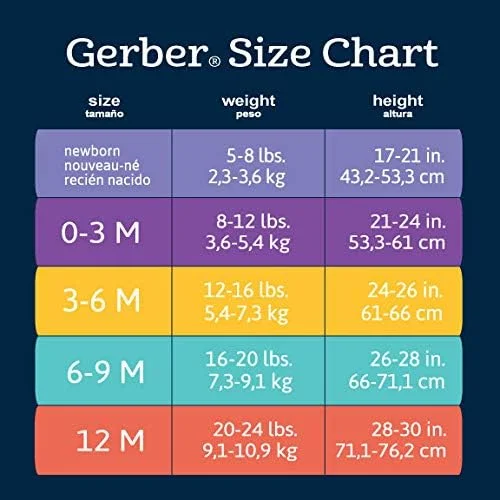بادی آستین بلند نوزادی دخترانه Gerber، بسته 3 عددی بادی آستین بلند نوزادی دخترانه Gerber، بسته 3 عددی