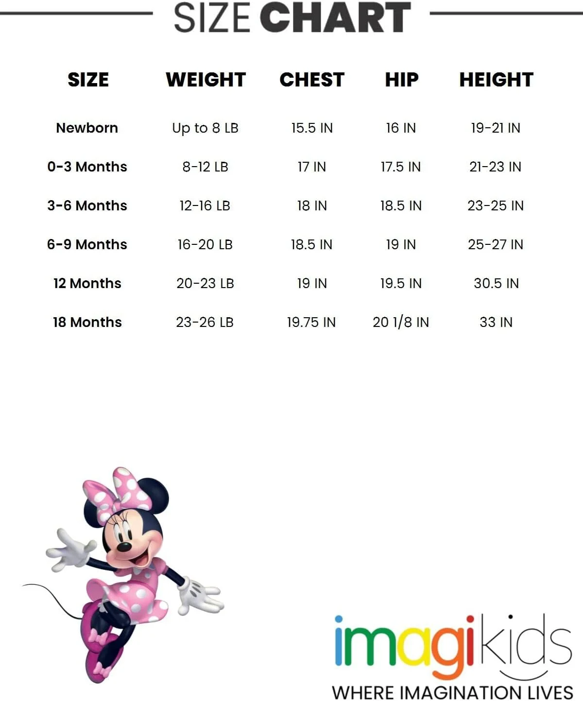 بادی نوزادی دخترانه و پسرانه دیزنی میکی موس و مینی موس برای تعطیلات (از نوزادی تا 24 ماهگی) بادی نوزادی دخترانه و پسرانه دیزنی میکی موس و مینی موس برای تعطیلات (از نوزادی تا 24 ماهگی)