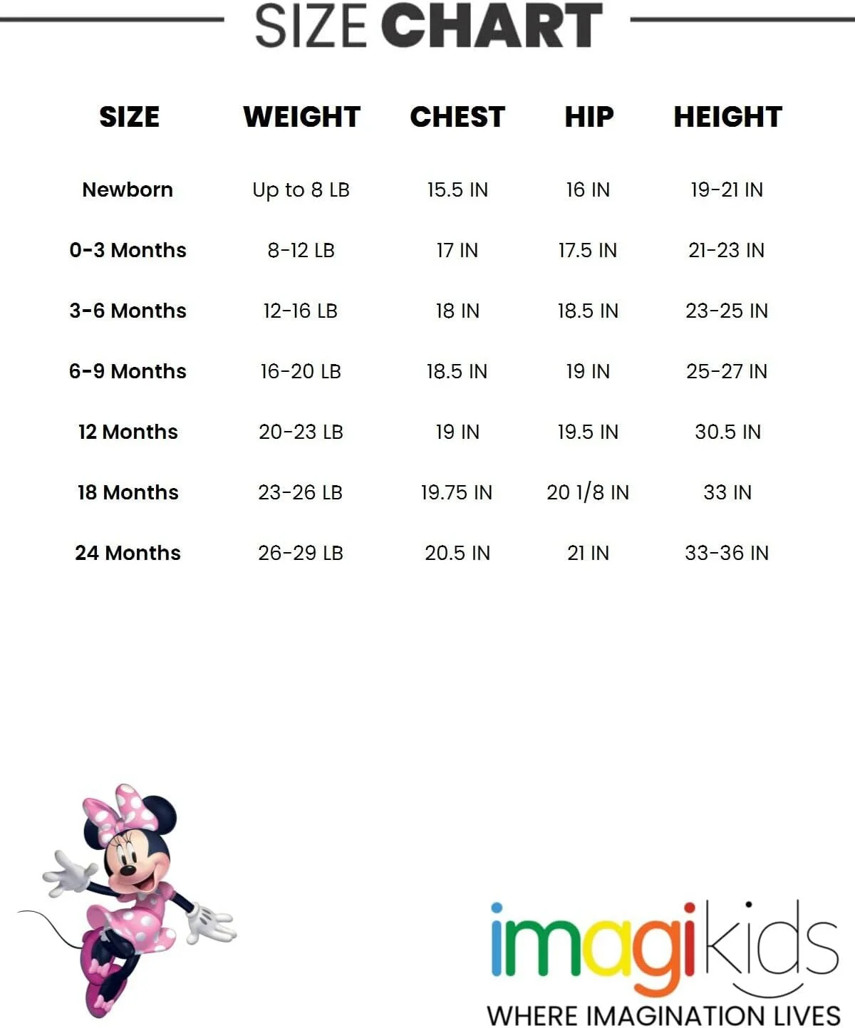 ست 3 عددی بادی نوزادی دیزنی کلاسیک میکی موس وینی پو مینی (مناسب نوزاد تا 24 ماهگی) ست 3 عددی بادی نوزادی دیزنی کلاسیک میکی موس وینی پو مینی (مناسب نوزاد تا 24 ماهگی)