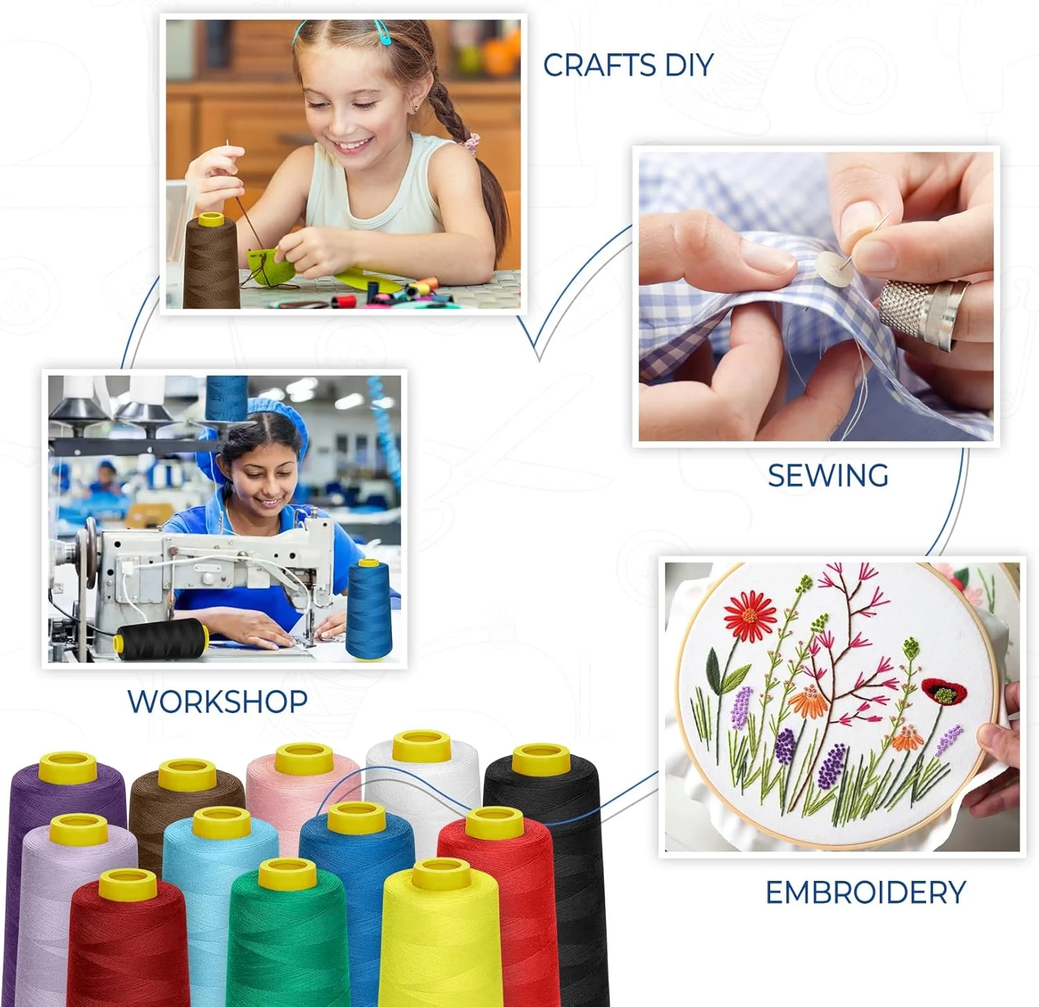 نخ سردوز ایلاوکه 12 عدد 1500 متری، نخ پلی استر، رنگ های متنوع، قرقره های یاردی، مخروطی 100% پلی استر برای چرخ خیاطی سردوز، لحاف دوزی، پرده دوزی، شماره نخ 40S/2