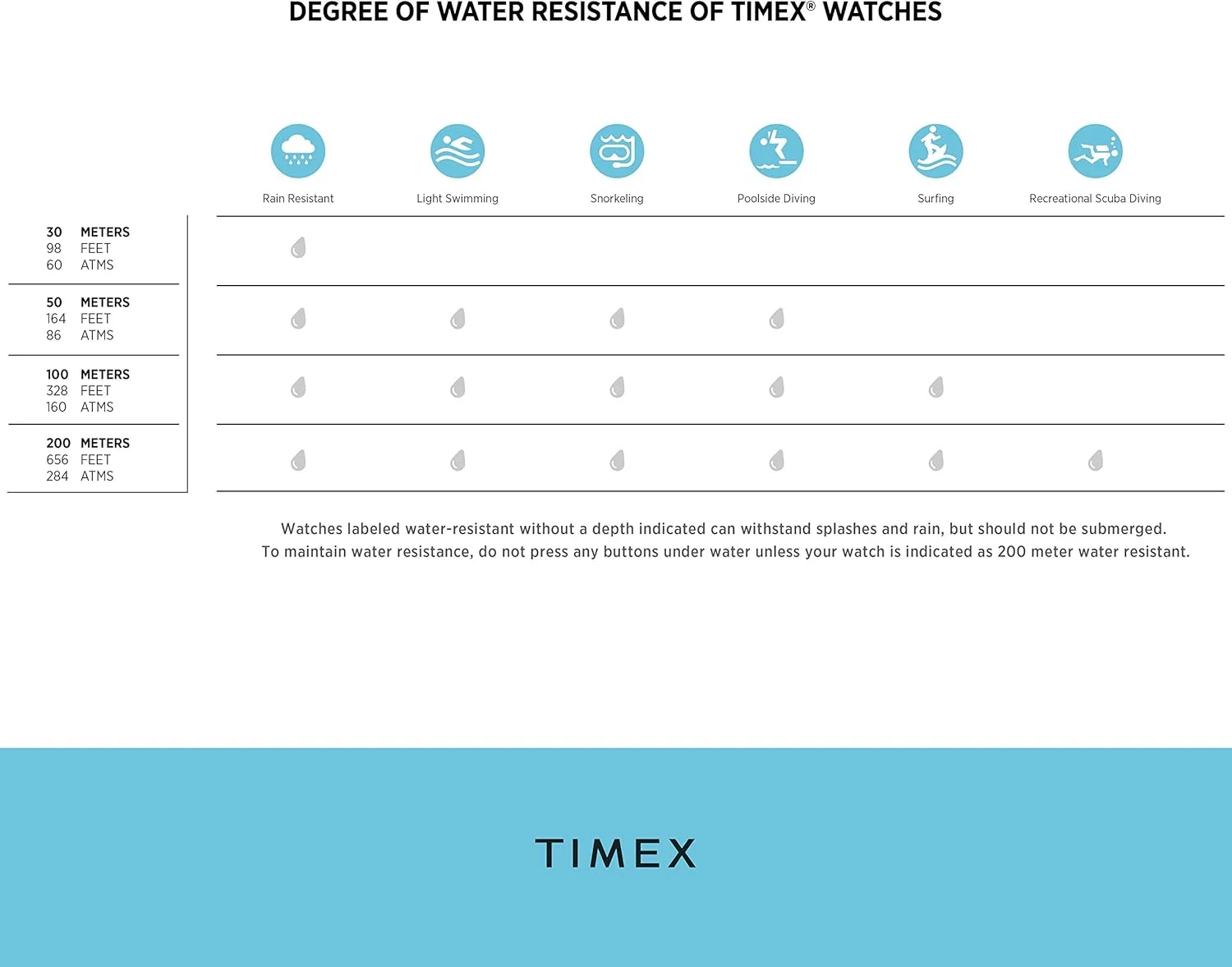 ساعت مچی مردانه تایمکس NHL مدل Gamer با قطر 42 میلی متر