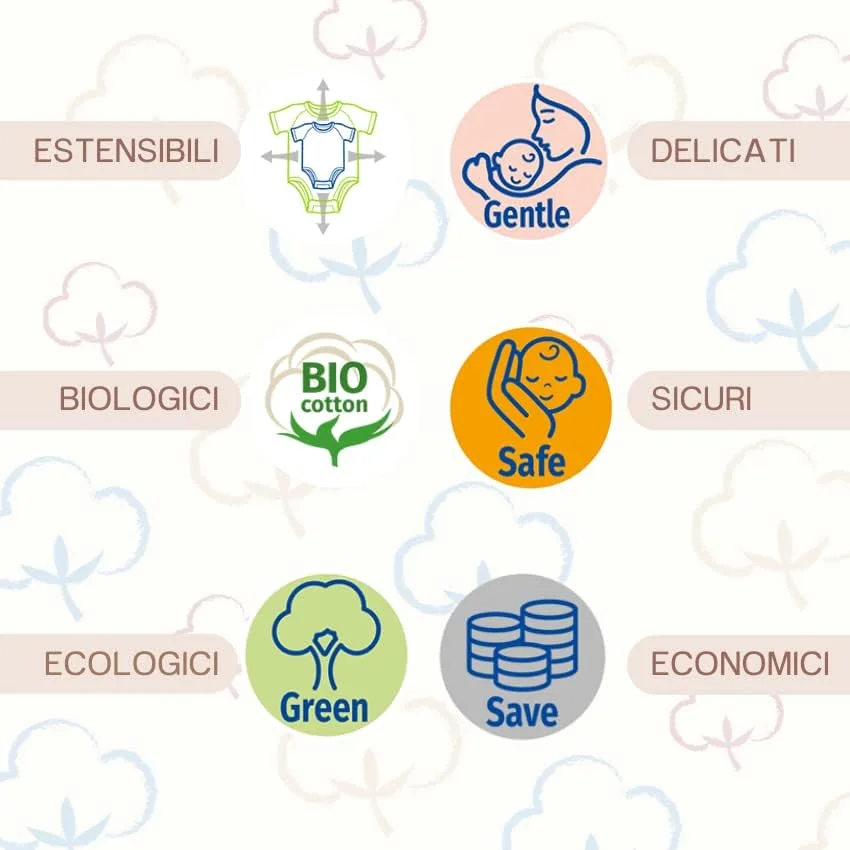 تاپ رکابی بدون آستین لباس نوزاد J Bimbi، سایز صفر تا 36 ماه، پنبه ارگانیک - طرح Yeah!، آبی، 0-36 ماهگی تاپ رکابی بدون آستین لباس نوزاد J Bimbi، سایز صفر تا 36 ماه، پنبه ارگانیک - طرح Yeah!، آبی، 0-36 ماهگی