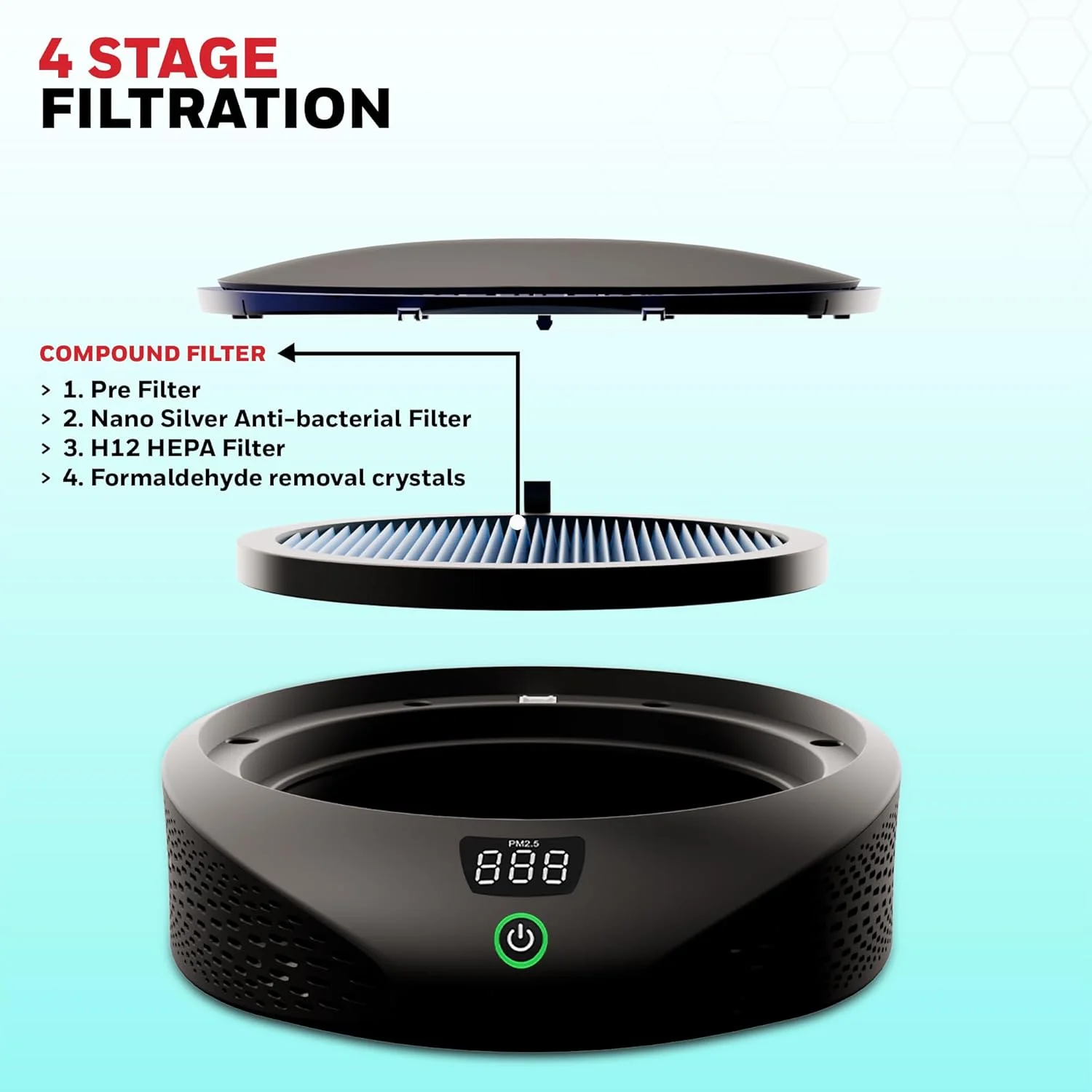 دستگاه تصفیه هوای خودرو Honeywell Move Pure5، فیلتراسیون 4 در 1، فیلتر HEPA، حذف 99.99% ذرات PM2.5 و PM10، بو، VOC، گرد و غبار، دود و باکتری های مضر، 3 پورت USB، نصب آسان و جمع و جور دستگاه تصفیه هوای خودرو Honeywell Move Pure5، فیلتراسیون 4 در 1، فیلتر HEPA، حذف 99.99% ذرات PM2.5 و PM10، بو، VOC، گرد و غبار، دود و باکتری های مضر، 3 پورت USB، نصب آسان و جمع و جور