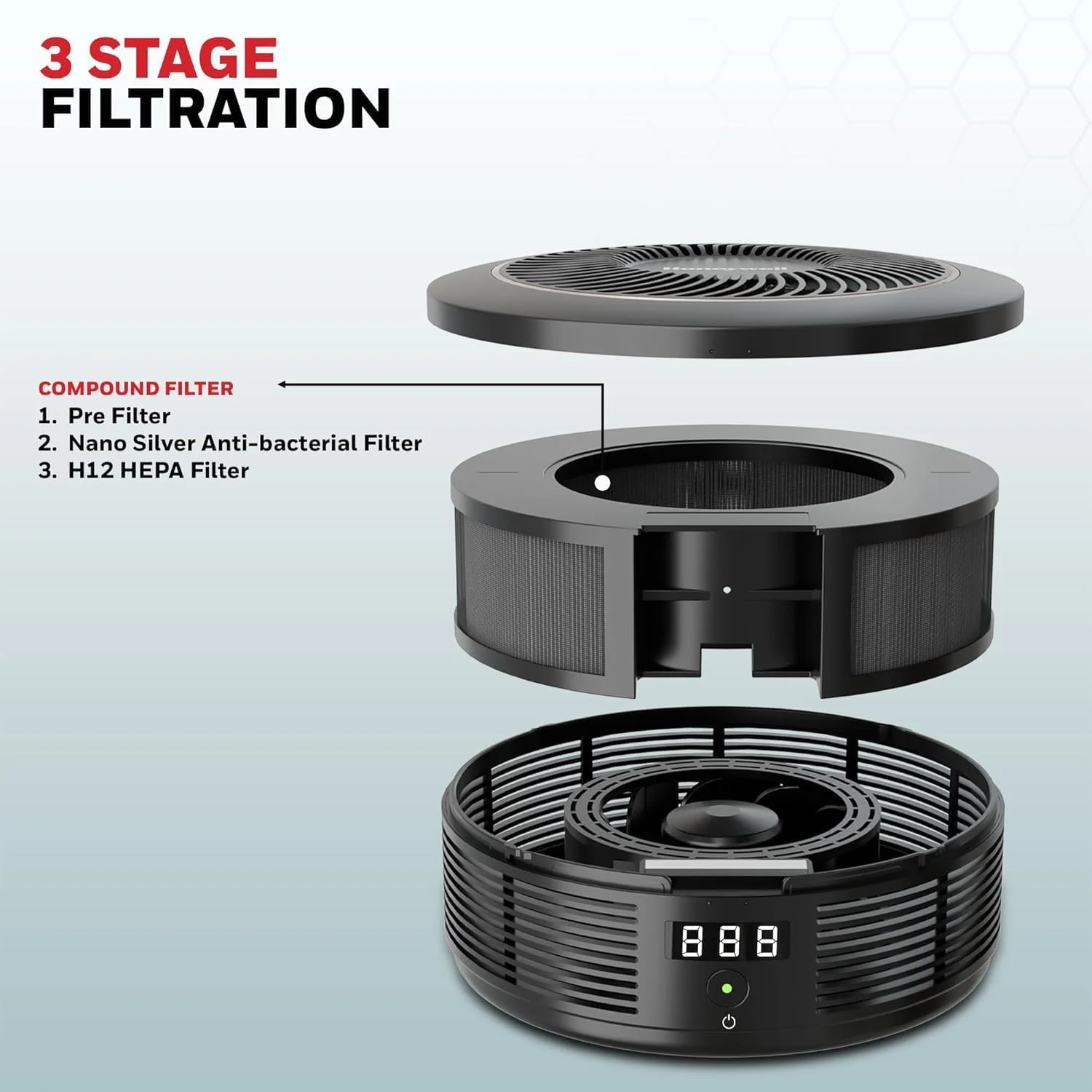 دستگاه تصفیه هوای خودرو Honeywell Move Pure 4، فیلتراسیون 3 در 1، فیلتر HEPA، حذف 99.99% ذرات PM2.5 و PM10، بو، VOC، گرد و غبار، دود و باکتری های مضر، 2 پورت USB، جمع و جور و نصب آسان دستگاه تصفیه هوای خودرو Honeywell Move Pure 4، فیلتراسیون 3 در 1، فیلتر HEPA، حذف 99.99% ذرات PM2.5 و PM10، بو، VOC، گرد و غبار، دود و باکتری های مضر، 2 پورت USB، جمع و جور و نصب آسان