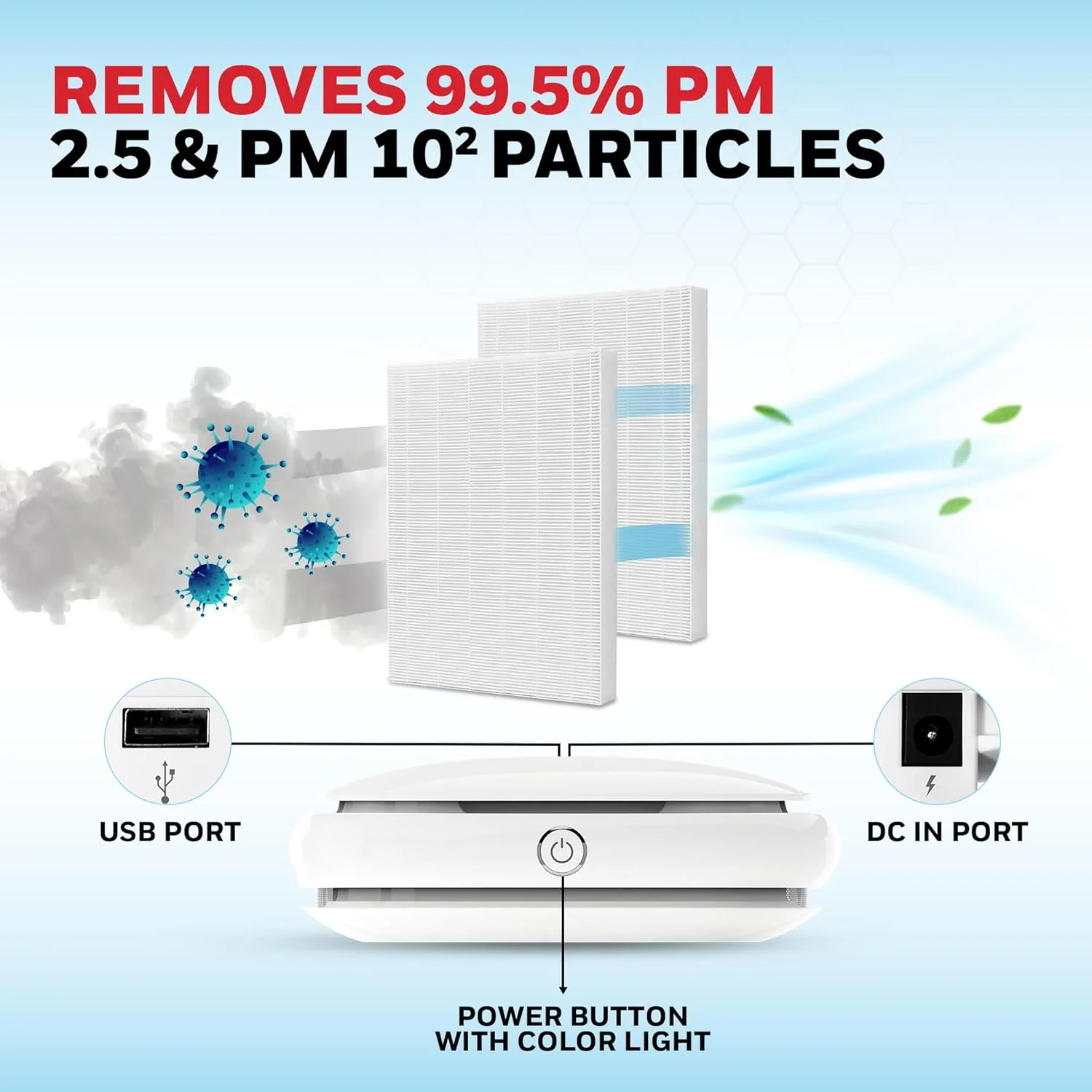 دستگاه تصفیه هوای خودرو Honeywell Move Pure 3. دارای فیلتر HEPA و یونیزر با قابلیت حذف 99.9% آلاینده ها، آلرژی ها/آلرژی های حیوانات خانگی، گرد و غبار، دود، CADR تا 24 متر مکعب در ساعت. دارای 3 پورت USB برای شارژ