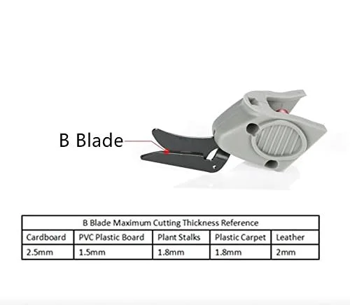 قیچی پارچه برقی دستی ZAIED MYX-1، دستگاه برش پارچه، چرم با 1 عدد شارژر (رنگ: A+ تیغه B)