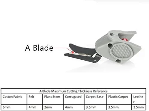 قیچی پارچه برقی دستی ZAIED MYX-1، دستگاه برش پارچه، چرم با 1 عدد شارژر (رنگ: A+ تیغه B)