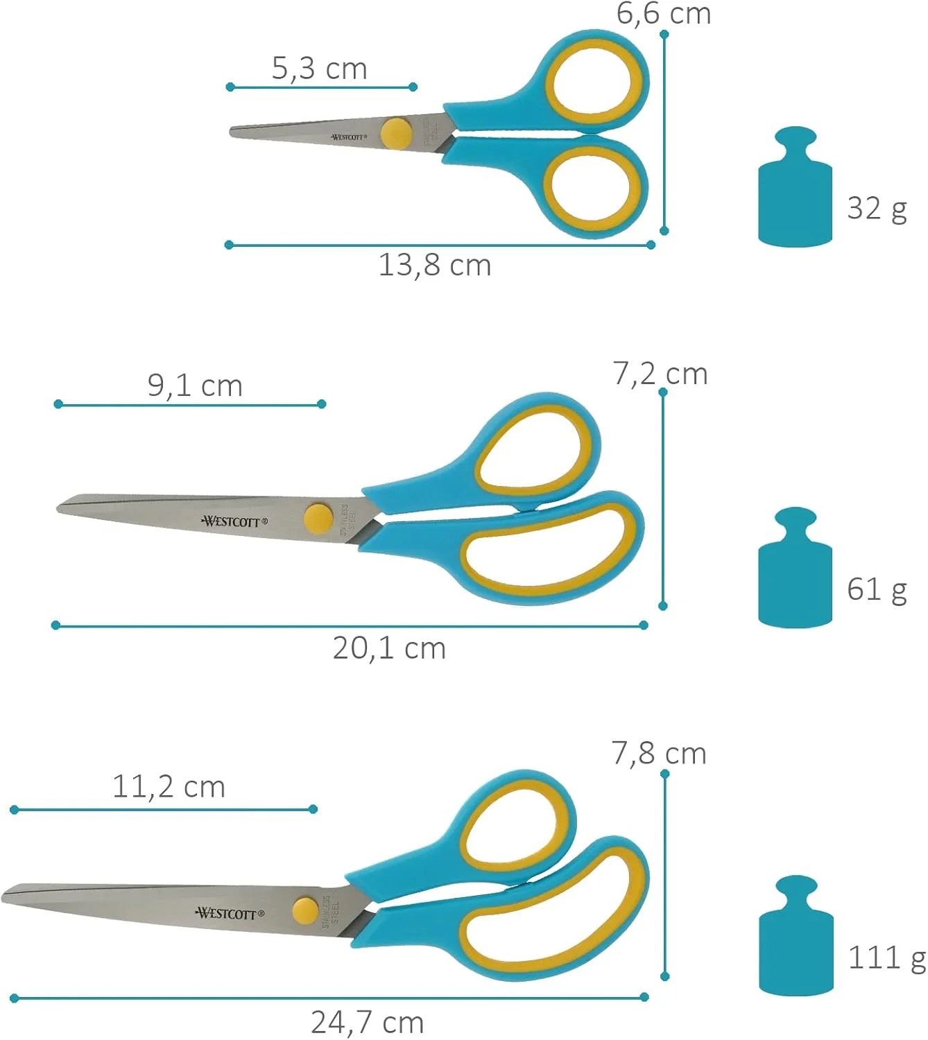 قیچی های خوش دست وستکات، 3 عددی، فیروزه ای | ست 3 عددی قیچی های چند منظوره با دسته راحت | تیغه استیل ضد زنگ بسیار تیز و بادوام | قیچی برای کاردستی، منزل و اداره | N-90028 00 قیچی های خوش دست وستکات، 3 عددی، فیروزه ای | ست 3 عددی قیچی های چند منظوره با دسته راحت | تیغه استیل ضد زنگ بسیار تیز و بادوام | قیچی برای کاردستی، منزل و اداره | N-90028 00