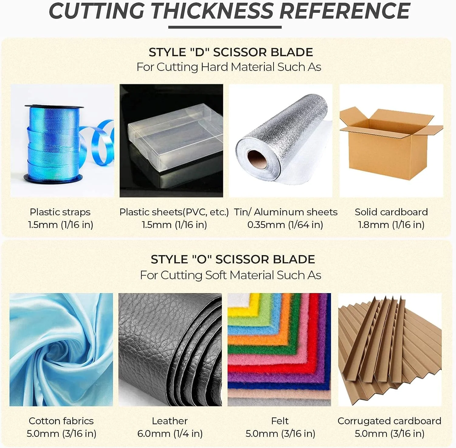 قیچی برقی پارچه والووالو، جعبه برش با 2 باتری قابل شارژ، 2 تیغه، هدیه کریسمس برای صنایع دستی، خیاطی، مقوا، چرم، قیچی شارژی 4 ولت لیتیوم یونی (نسخه شارژ سریع) قیچی برقی پارچه والووالو، جعبه برش با 2 باتری قابل شارژ، 2 تیغه، هدیه کریسمس برای صنایع دستی، خیاطی، مقوا، چرم، قیچی شارژی 4 ولت لیتیوم یونی (نسخه شارژ سریع)