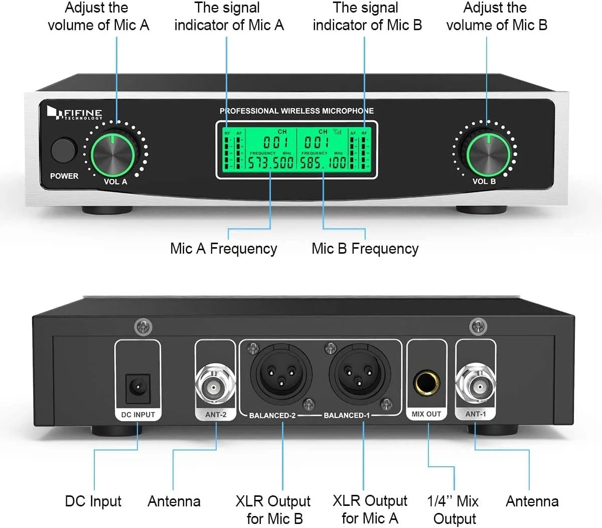 سیستم میکروفون بی سیم FIFINE K040، دو میکروفون دستی داینامیک بی سیم و گیرنده دو کاناله، 50 فرکانس UHF قابل انتخاب برای کارائوکه، مهمانی، دی جی، عروسی، ارائه مدرسه