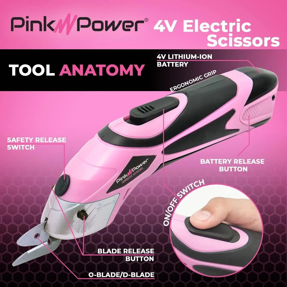 قیچی برقی پارچه صورتی Pink Power، جعبه برش برای صنایع دستی، خیاطی، مقوا، فرش و اسکرپ بوک - ابزار برش قیچی حرفه ای سنگین - قیچی برقی بی سیم اتوماتیک برش پارچه