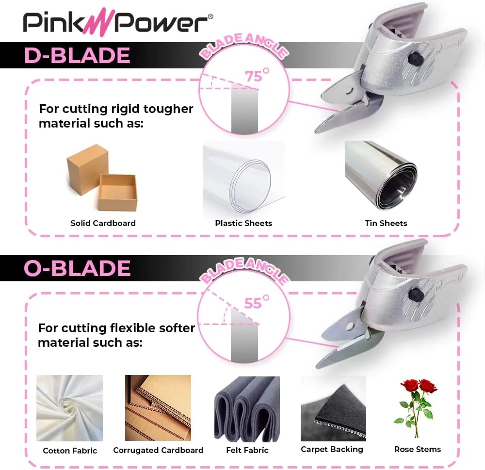 تیغه جایگزین مقوایی و فلزی Pink Power برای قیچی برقی بی سیم لیتیوم یونی 4 ولت HG2043 (تیغه PPD : 1 بسته) تیغه جایگزین مقوایی و فلزی Pink Power برای قیچی برقی بی سیم لیتیوم یونی 4 ولت HG2043 (تیغه PPD : 1 بسته)