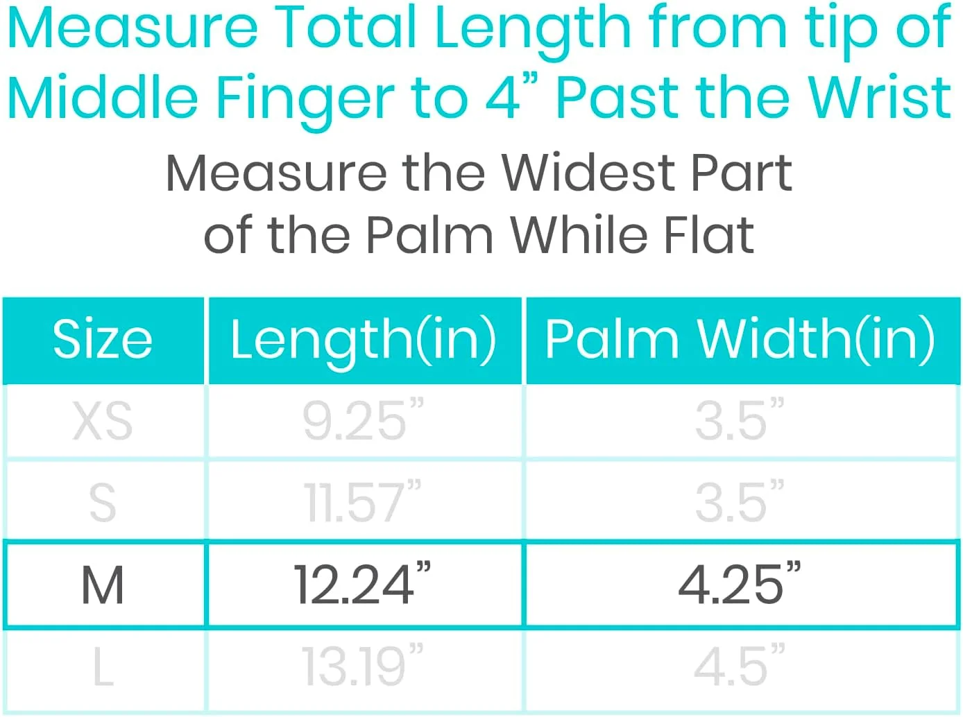 آتل دست استراحت Vive (راست) - مچ بند و انگشت بی حرکت کننده شبانه - مچ بند تثبیت کننده انگشت شست - برای آرتروز، تاندونیت، درد تونل کارپال - پشتیبانی عملکردی برای رگ به رگ شدن و شکستگی (متوسط)