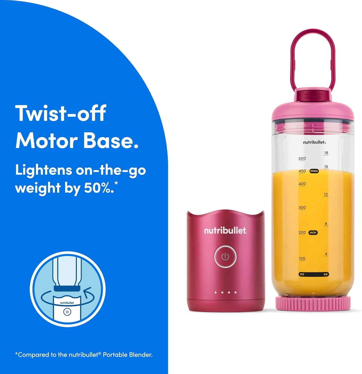 مخلوط کن قابل حمل نوتری بولت فلکس مدل NBPB50200WC، قرمز یاقوتی مخلوط کن قابل حمل نوتری بولت فلکس مدل NBPB50200WC، قرمز یاقوتی