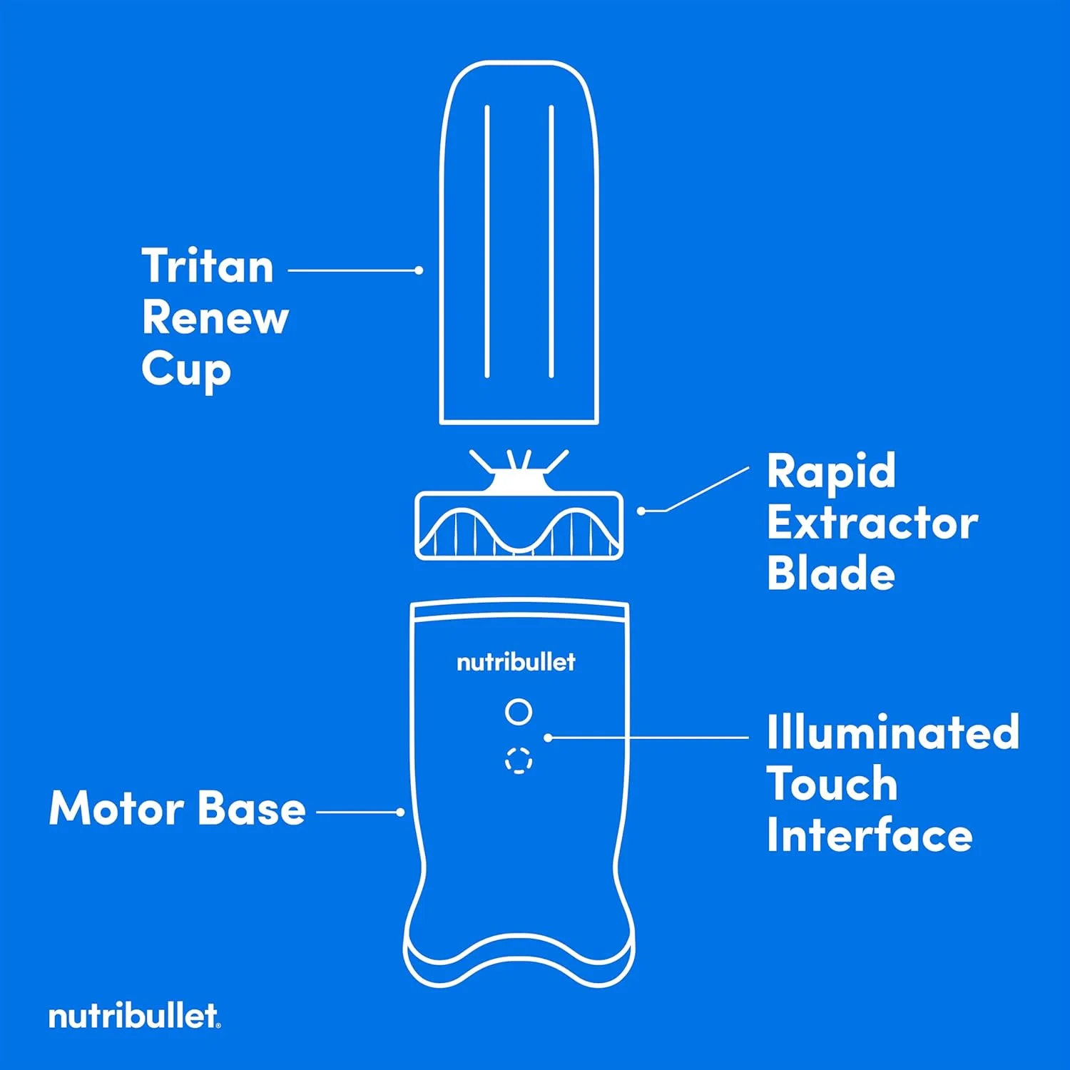 مخلوط کن شخصی نوتری بولت مدل Ultra NB50500BR، ظرفیت 946 میلی لیتر، رنگ برنجی