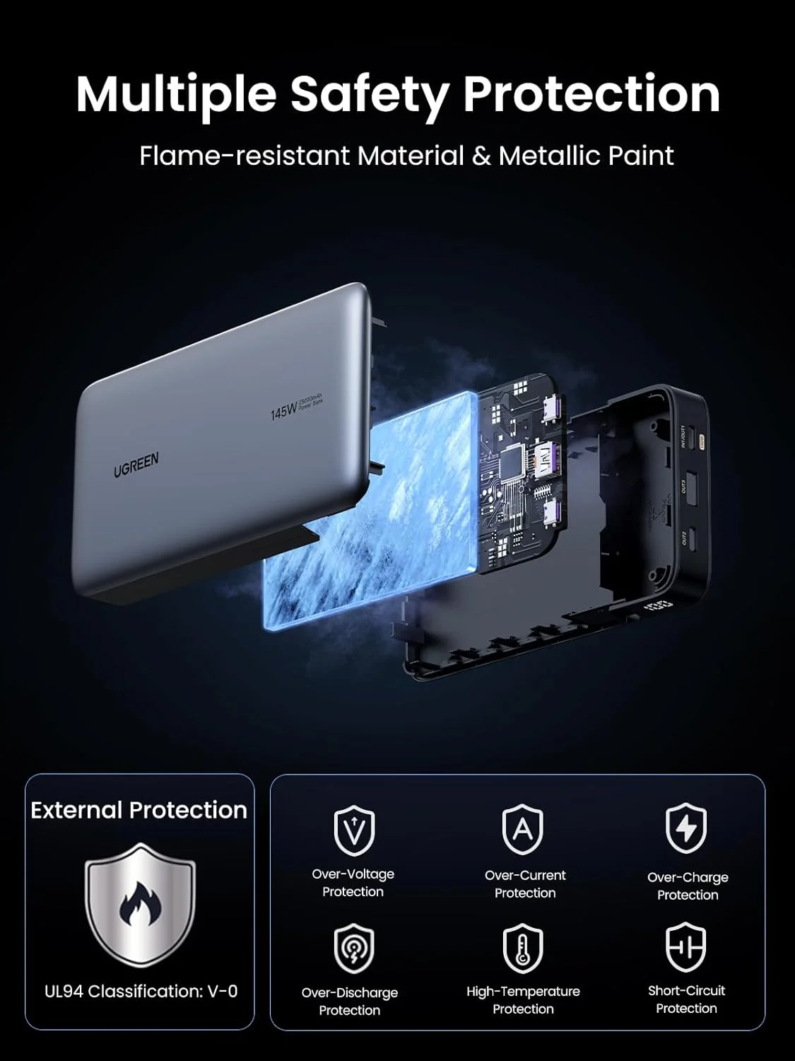 پاور بانک 25000mAh 145W UGREEN شارژر قابل حمل لپ تاپ با خروجی 3 پورت USB C شارژ سریع، بسته باتری نمایشگر دیجیتال هوشمند برای سری آیفون 17، سامسونگ S25U، مک بوک، دل، آیپد، ایرپاد و غیره پاور بانک 25000mAh 145W UGREEN شارژر قابل حمل لپ تاپ با خروجی 3 پورت USB C شارژ سریع، بسته باتری نمایشگر دیجیتال هوشمند برای سری آیفون 17، سامسونگ S25U، مک بوک، دل، آیپد، ایرپاد و غیره