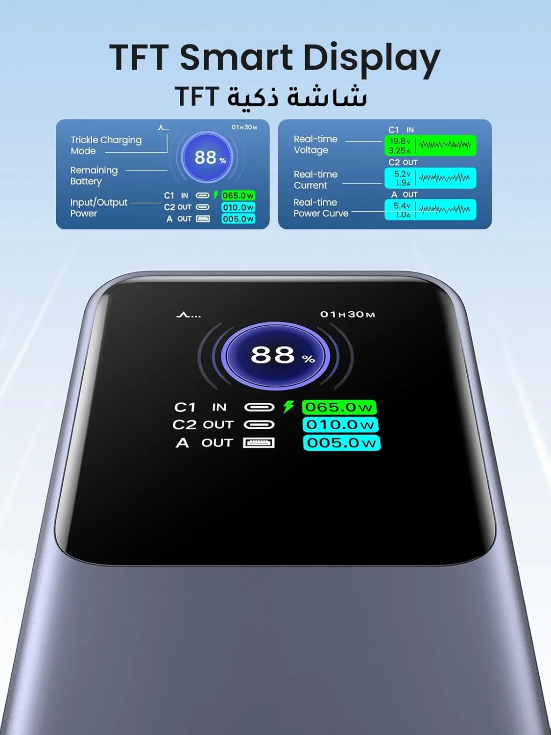 پاوربانک 20000mAh یوگرین Nexode با شارژ سریع 130W PD، دارای 2 پورت USB-C و 1 پورت USB-A، شارژر قابل حمل با نمایشگر دیجیتال هوشمند، بسته باتری برای MacBook، iPad Pro، سری iPhone 17، Galaxy S25U و غیره پاوربانک 20000mAh یوگرین Nexode با شارژ سریع 130W PD، دارای 2 پورت USB-C و 1 پورت USB-A، شارژر قابل حمل با نمایشگر دیجیتال هوشمند، بسته باتری برای MacBook، iPad Pro، سری iPhone 17، Galaxy S25U و غیره