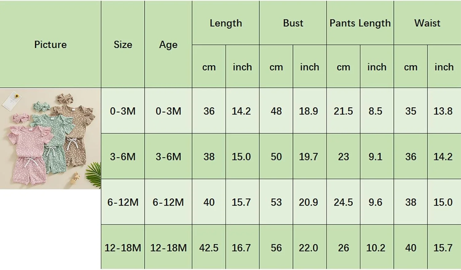 ست لباس تابستانی نوزاد دخترانه ZZLBUF شامل رامپر آستین کوتاه طرح گلدار، شورت و هدبند 3 تکه، مناسب 0 تا 18 ماه ست لباس تابستانی نوزاد دخترانه ZZLBUF شامل رامپر آستین کوتاه طرح گلدار، شورت و هدبند 3 تکه، مناسب 0 تا 18 ماه