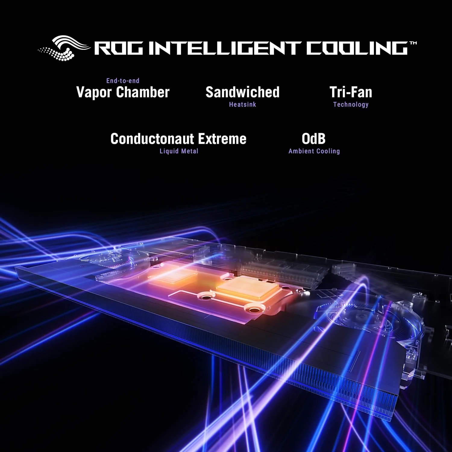لپ تاپ گیمینگ ROG Strix SCAR 18 G835LX-SA047W با پردازنده CORE ULTRA 9، رم 64 گیگابایت، 2 ترابایت SSD PCIE G4 (عملکرد بالا) + 2 ترابایت SSD PCIE G4 (عملکرد بالا)، کارت گرافیک NVIDIA RTX5090 با 24 گیگابایت GDDR7، ویندوز 11 هوم، صفحه نمایش 18 اینچی، کیبورد انگلیسی-عربی، رنگ مشکی