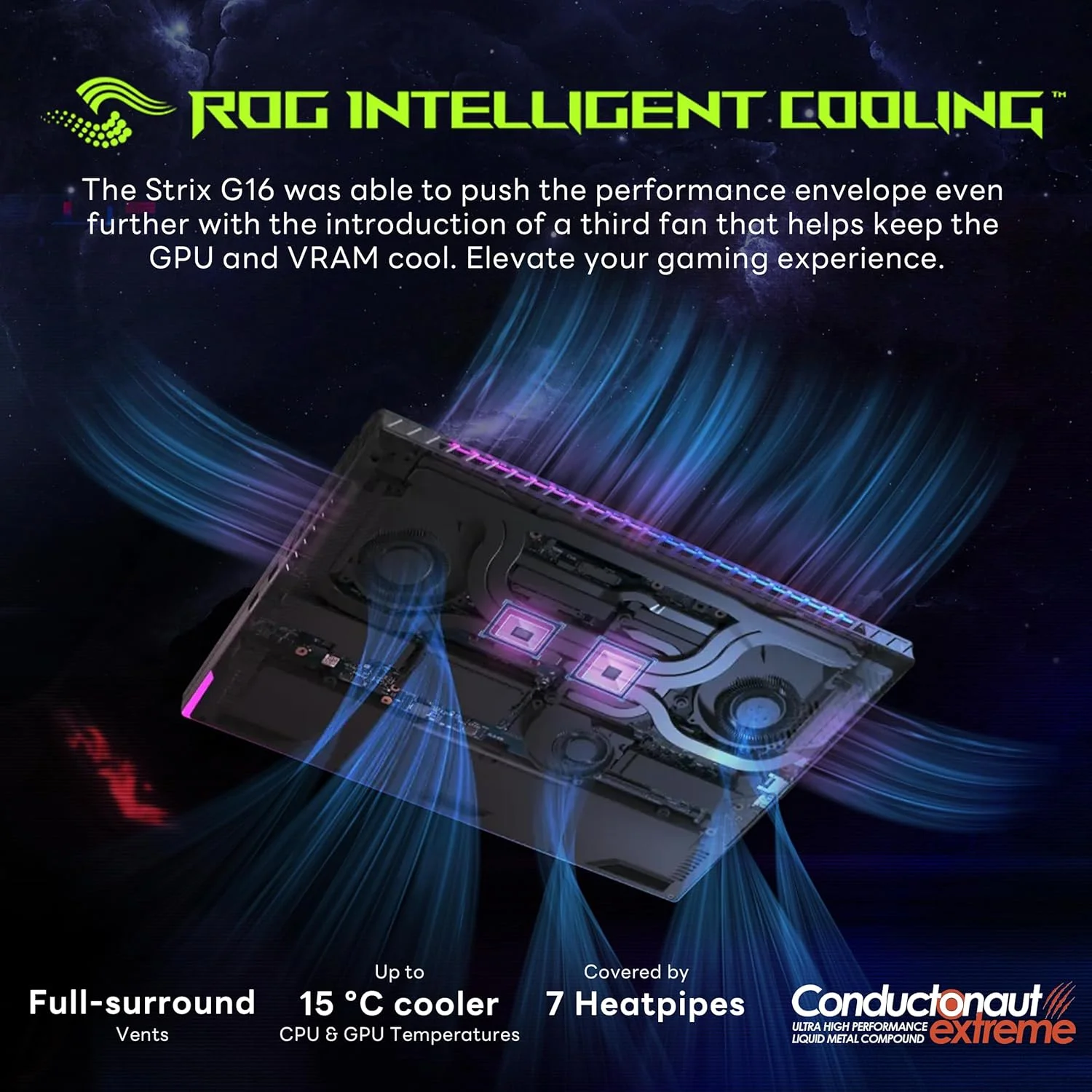 لپ تاپ گیمینگ 16 اینچی ASUS ROG Strix G16 با صفحه نمایش 165 هرتز FHD، پردازنده Intel i9-13980HX، رم 64 گیگابایت DDR5، حافظه SSD 2 ترابایت، کارت گرافیک NVIDIA GeForce RTX 4060 8GB، کیبورد با نور پس زمینه، وب کم HD، Wi-Fi 6E، خاکستری، ویندوز 11 پرو، به همراه داک استیشن 256 گیگابایتی