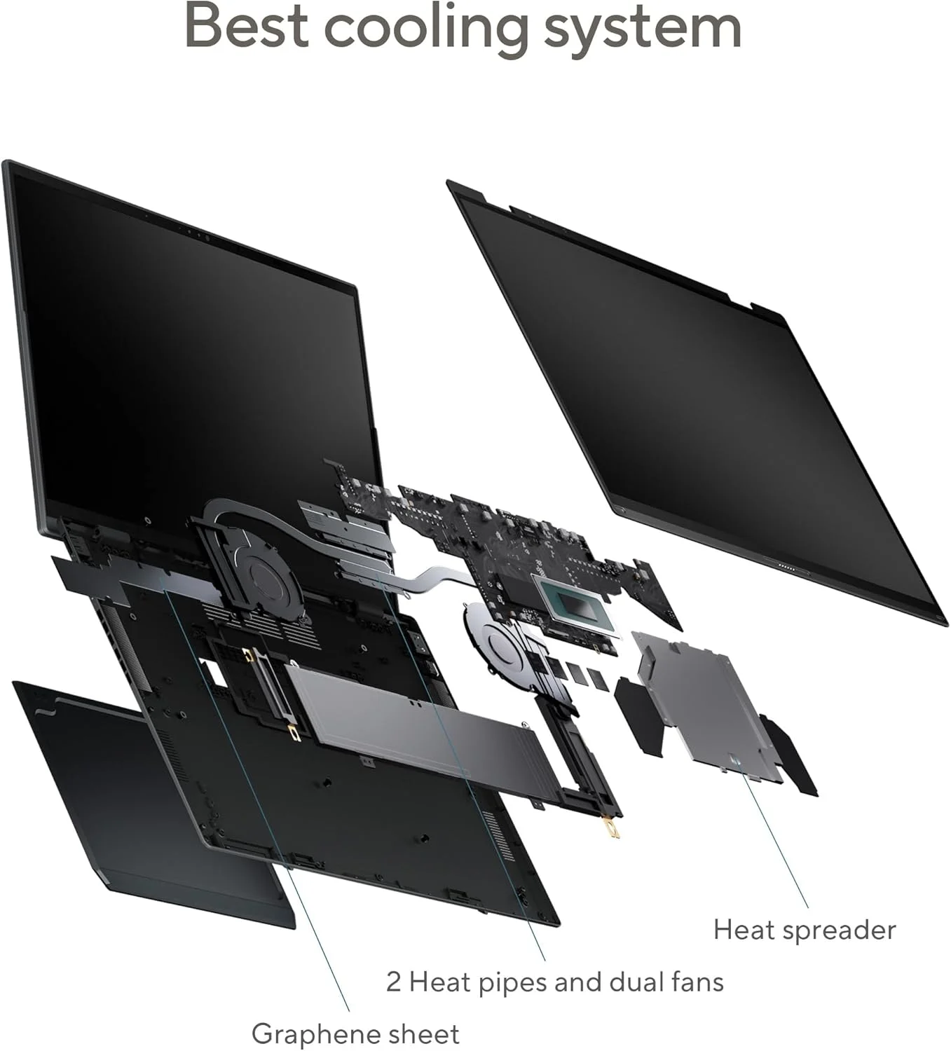 لپ تاپ لمسی ASUS Zenbook Duo UX8406CA-OLED7 / پردازنده Intel Ultra 7-255H / رم 32 گیگابایت / حافظه SSD 1 ترابایت / صفحه نمایش 14 اینچ 3K (2880x1800) 120Hz OLED / ویندوز 11 هوم، کیبورد انگلیسی/عربی - خاکستری بازالت