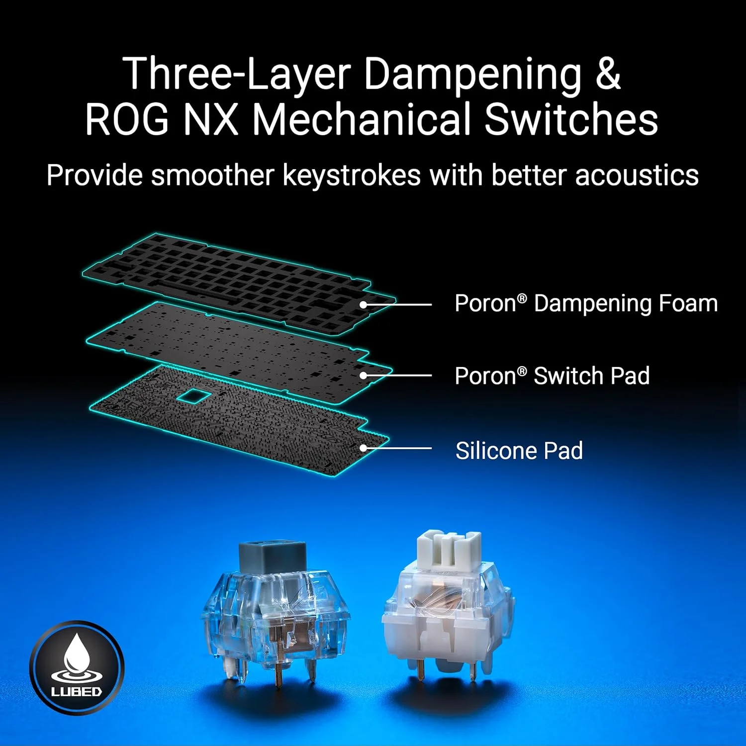 کیبورد گیمینگ سفارشی ROG Azoth Extreme 75، شاسی آلومینیومی، صفحه موقعیت یابی فیبر کربنی، پایه واشر قابل تنظیم، میرایی سه لایه، صفحه لمسی OLED رنگی، سوییچ های ROG NX Snow، کلیدهای PBT