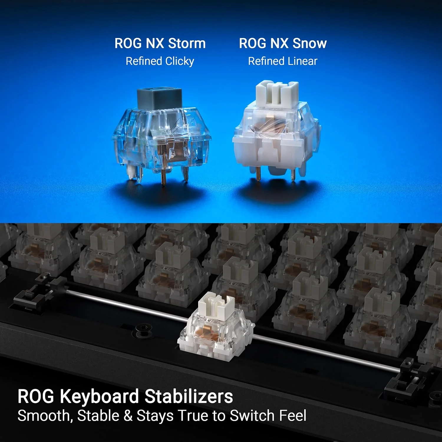کیبورد گیمینگ بی سیم ایسوس ROG Strix Scope II 96، اتصال سه حالته، فوم میرایی و پدهای میرایی سوییچ، سوییچ های مکانیکی ROG NX Snow از پیش روغن کاری شده با قابلیت تعویض سریع، کلیدهای ABS با پوشش UV، RGB-سفید