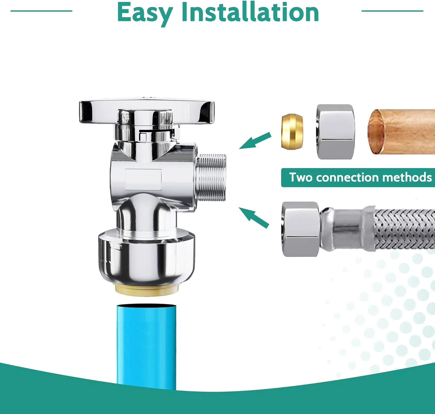 شیر زاویه ای پوش فیت VINTEX بسته 5 عددی، شیر قطع و وصل برنجی ربع گرد فشاری برای لوله های مسی، PEX، CPVC شیر زاویه ای پوش فیت VINTEX بسته 5 عددی، شیر قطع و وصل برنجی ربع گرد فشاری برای لوله های مسی، PEX، CPVC