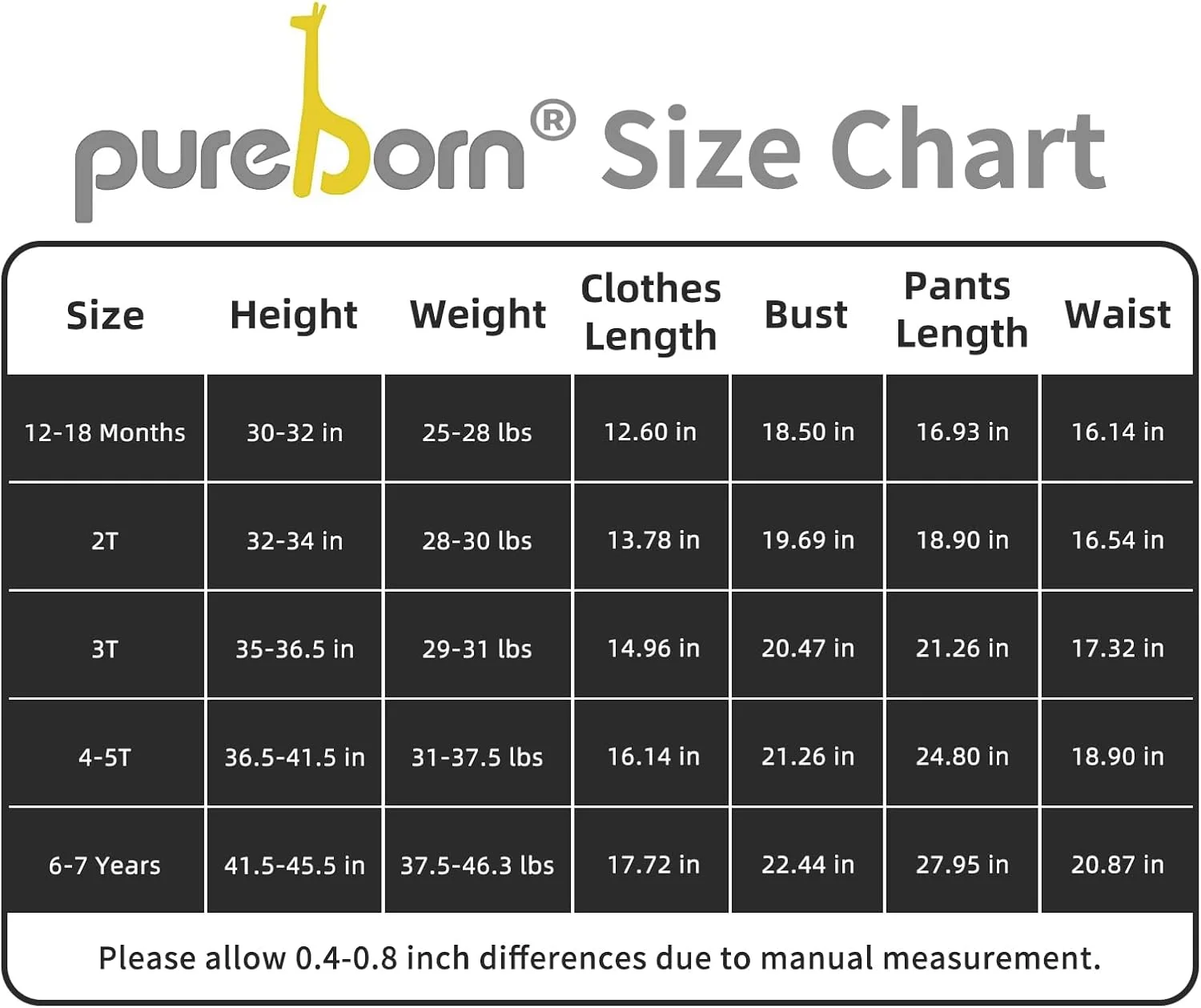 ست پیژامه نوزادی Pureborn - لباس خواب آستین کوتاه و چسبان پسرانه و دخترانه 2 تکه سایز 18 ماه تا 7 سال ست پیژامه نوزادی Pureborn - لباس خواب آستین کوتاه و چسبان پسرانه و دخترانه 2 تکه سایز 18 ماه تا 7 سال
