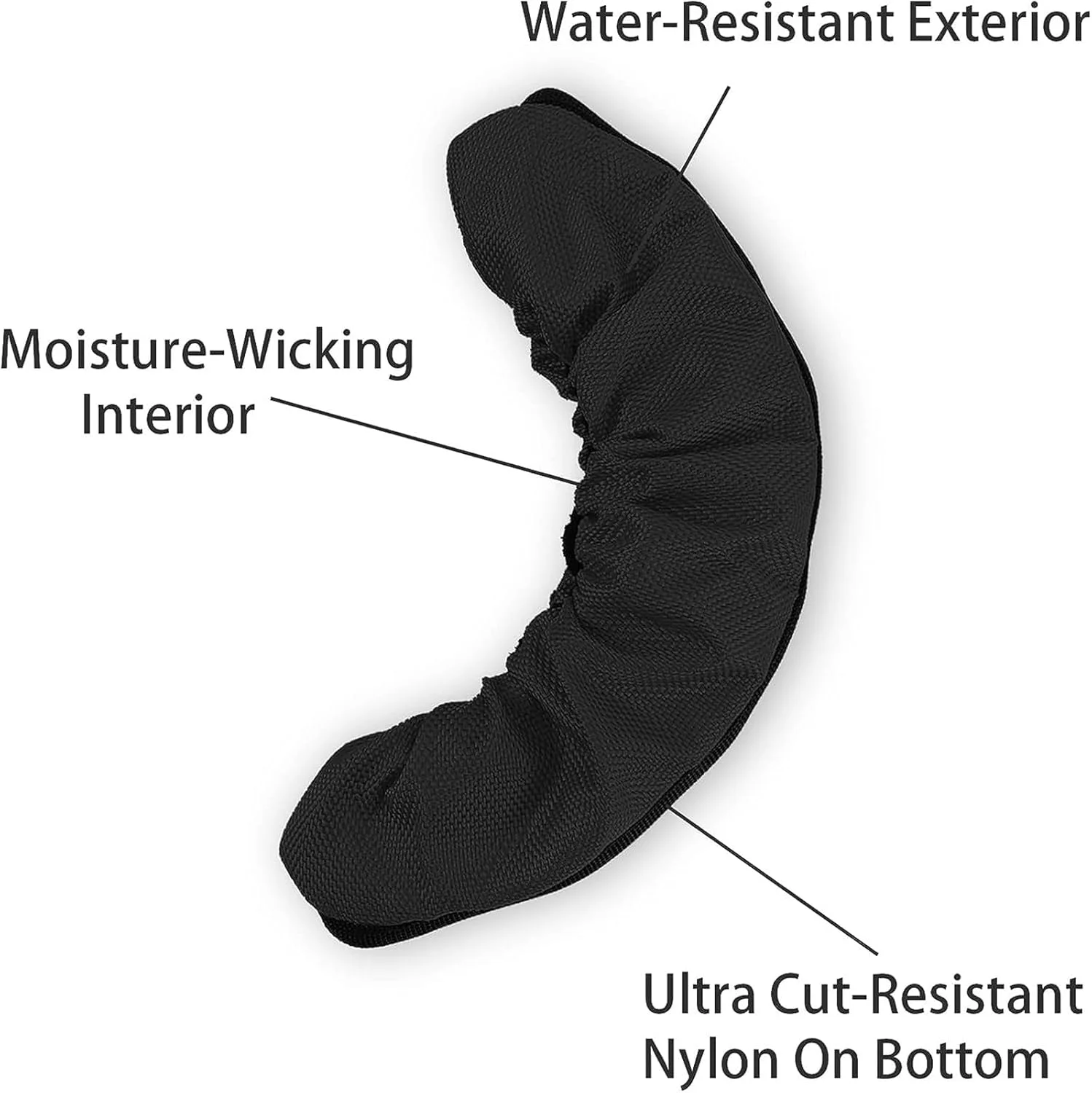 روکش تیغه اسکیت یخی THE WHITE SHOP، محافظ اسکیت، محافظ برای اسکیت های هاکی، اسکیت های نمایشی و اسکیت های یخی، روکش خیس کننده اسکیت برای کودکان، جوانان، بزرگسالان - مردان، زنان، پسران، دختران (رنگ: مشکی، سایز روکش تیغه اسکیت یخی THE WHITE SHOP، محافظ اسکیت، محافظ برای اسکیت های هاکی، اسکیت های نمایشی و اسکیت های یخی، روکش خیس کننده اسکیت برای کودکان، جوانان، بزرگسالان - مردان، زنان، پسران، دختران (رنگ: مشکی، سایز
