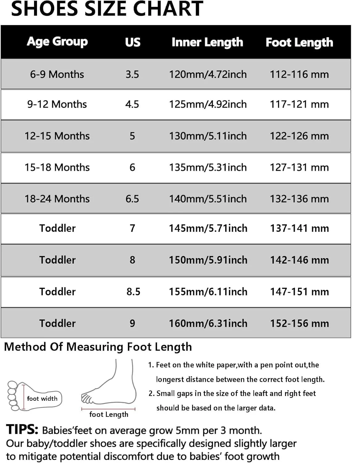بوت نوزادی پسرانه و دخترانه MORENDL، اولین کفش های پیاده روی نوزاد، کفش های مجلسی توری ضد لغزش بوت نوزادی پسرانه و دخترانه MORENDL، اولین کفش های پیاده روی نوزاد، کفش های مجلسی توری ضد لغزش