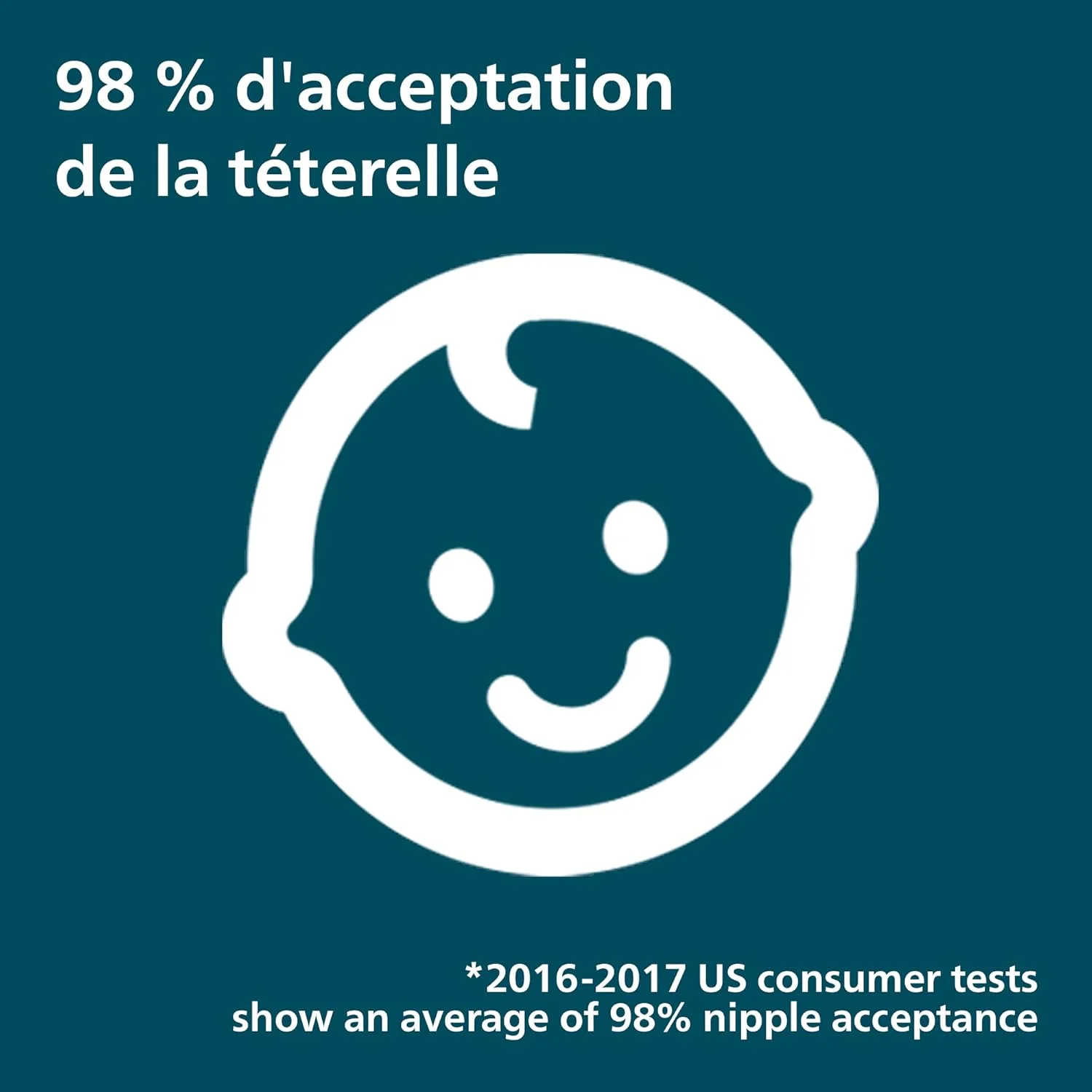 پستانک الترا ایر اونت فیلیپس 2 عددی (بسته 1 عددی) - پستانک بدون BPA برای نوزادان 0-6 ماهه (مدل SCF085/15) سبز/قهوه ای پستانک الترا ایر اونت فیلیپس 2 عددی (بسته 1 عددی) - پستانک بدون BPA برای نوزادان 0-6 ماهه (مدل SCF085/15) سبز/قهوه ای