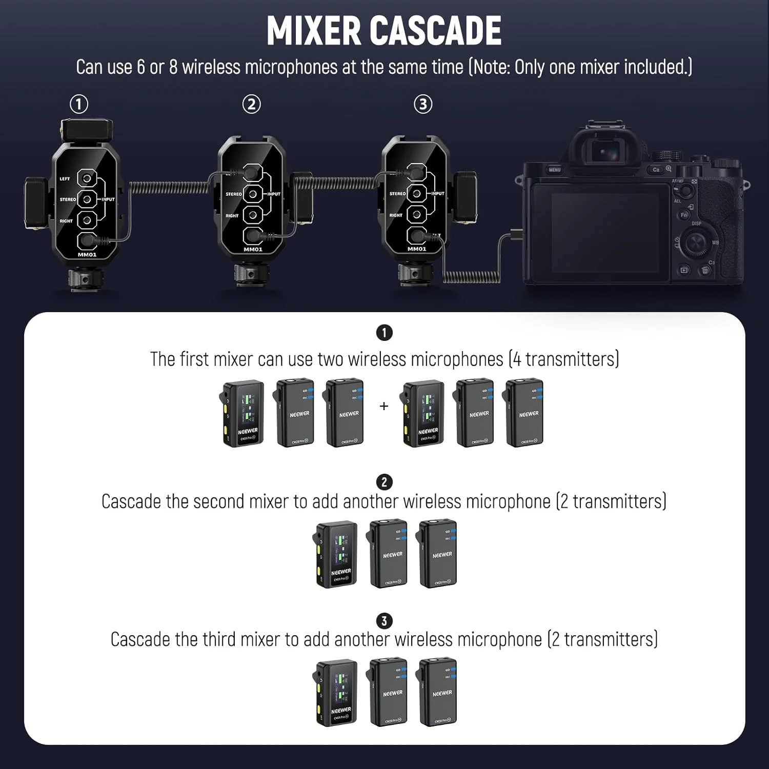 آداپتور میکسر صوتی میکروفون دو کاناله Neewer MM01 با کابل 3.5 میلی متری TRS، سوئیچ استریو/مونو، مانت کفشک سرد برای دوربین های DSLR، تلفن های هوشمند، میکروفون های باتری خور برای ضبط ویدیو آداپتور میکسر صوتی میکروفون دو کاناله Neewer MM01 با کابل 3.5 میلی متری TRS، سوئیچ استریو/مونو، مانت کفشک سرد برای دوربین های DSLR، تلفن های هوشمند، میکروفون های باتری خور برای ضبط ویدیو
