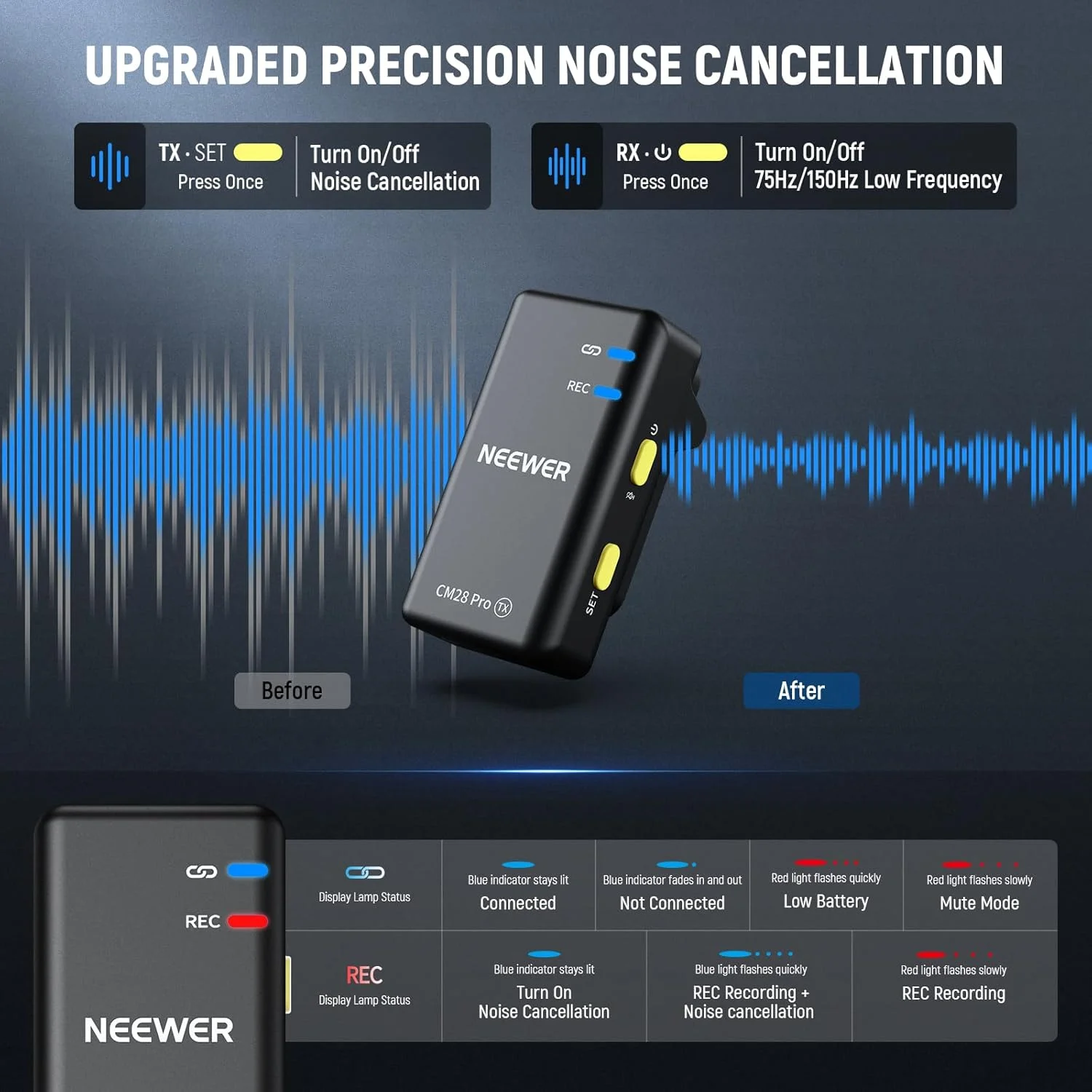 میکروفون یقه ای بی سیم NEEWER CM28 PRO به همراه جعبه شارژ و پارچه تمیز کننده، میکروفون کوچک ضد نویز 9 ساعته سازگار با آیفون، آیپد، USB C، تلفن اندروید، دوربین، کامپیوتر شخصی و لپ تاپ میکروفون یقه ای بی سیم NEEWER CM28 PRO به همراه جعبه شارژ و پارچه تمیز کننده، میکروفون کوچک ضد نویز 9 ساعته سازگار با آیفون، آیپد، USB C، تلفن اندروید، دوربین، کامپیوتر شخصی و لپ تاپ