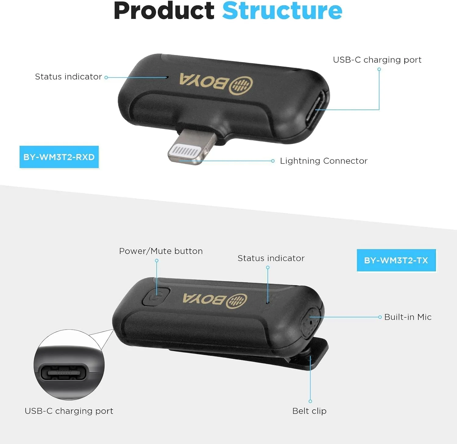 میکروفون یقه ای بی سیم KASTWAVE برای آیفون/آیپد، میکروفون گیره ای کوچک 2.4 گیگاهرتزی با قابلیت حذف نویز برای مصاحبه، پادکست ویدیویی، ولاگ، ضبط یوتیوب میکروفون یقه ای بی سیم KASTWAVE برای آیفون/آیپد، میکروفون گیره ای کوچک 2.4 گیگاهرتزی با قابلیت حذف نویز برای مصاحبه، پادکست ویدیویی، ولاگ، ضبط یوتیوب