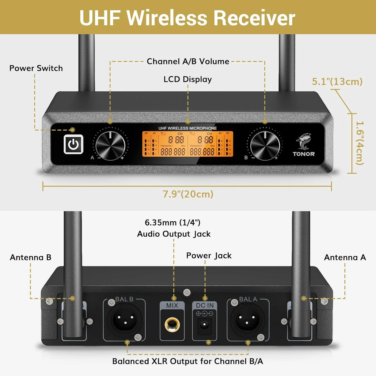 سیستم میکروفون بی سیم UHF تونور با میکروفون های هدست/یقه ای، فرستنده بدنه، گیرنده، 2*15 کانال، برد 200 فوت برای آواز خواندن زنده، کارائوکه، مهمانی کلیسا، دی جی، بلندگو PA، میکسر ضبط