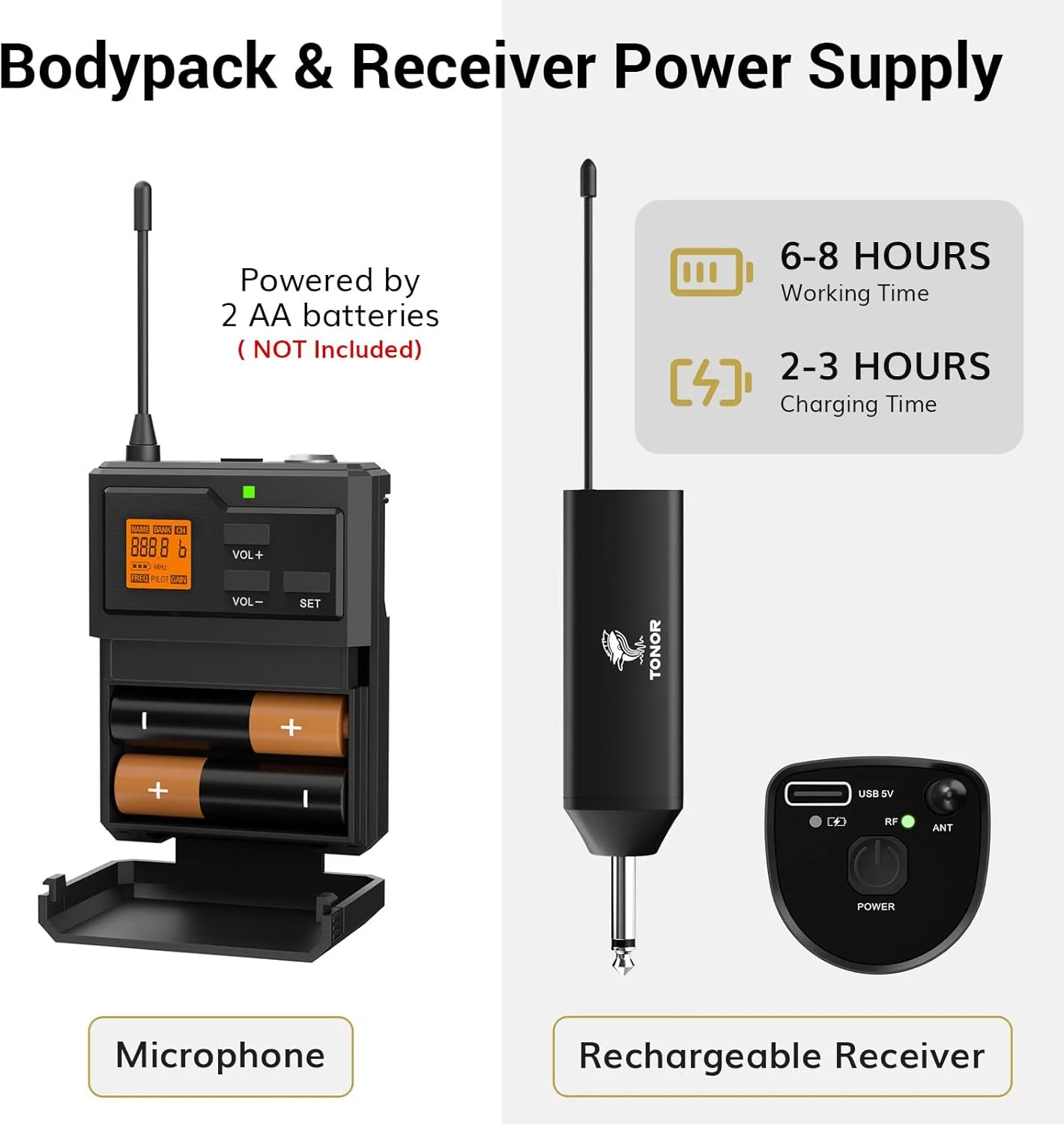 سیستم میکروفون بی سیم UHF تونور با دو میکروفون هدست/میکروفون یقه ای لاوالیر، فرستنده های Bodypack، گیرنده مینی قابل شارژ، 2x15 کانال برد 200 فوت، برای ضبط سخنرانی بلندگوی PA سیستم میکروفون بی سیم UHF تونور با دو میکروفون هدست/میکروفون یقه ای لاوالیر، فرستنده های Bodypack، گیرنده مینی قابل شارژ، 2x15 کانال برد 200 فوت، برای ضبط سخنرانی بلندگوی PA