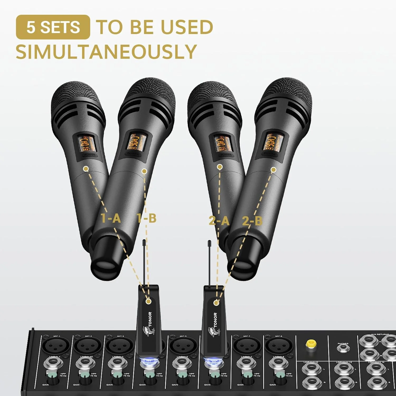 میکروفون بی سیم TONOR، سیستم میکروفون دینامیکی قابل حمل UHF در فلز بی سیم، خروجی 1/4 اینچی برای آمپلی فایر میکروفون بی سیم TONOR، سیستم میکروفون دینامیکی قابل حمل UHF در فلز بی سیم، خروجی 1/4 اینچی برای آمپلی فایر