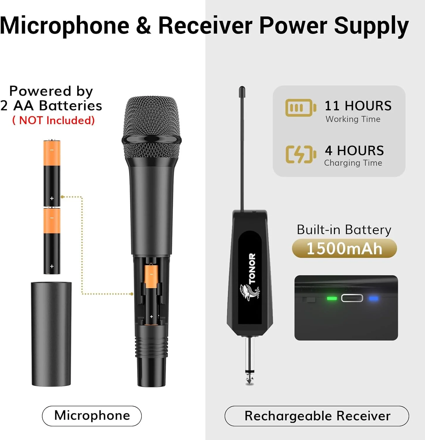 میکروفون های بی سیم TONOR با افکت های صوتی Low/Echo/High، سیستم میکروفون آواز دستی بی سیم با گیرنده برای کارائوکه، KTV خانگی، مهمانی عروسی، 30 فرکانس قابل تنظیم UHF، 60M TW515 میکروفون های بی سیم TONOR با افکت های صوتی Low/Echo/High، سیستم میکروفون آواز دستی بی سیم با گیرنده برای کارائوکه، KTV خانگی، مهمانی عروسی، 30 فرکانس قابل تنظیم UHF، 60M TW515
