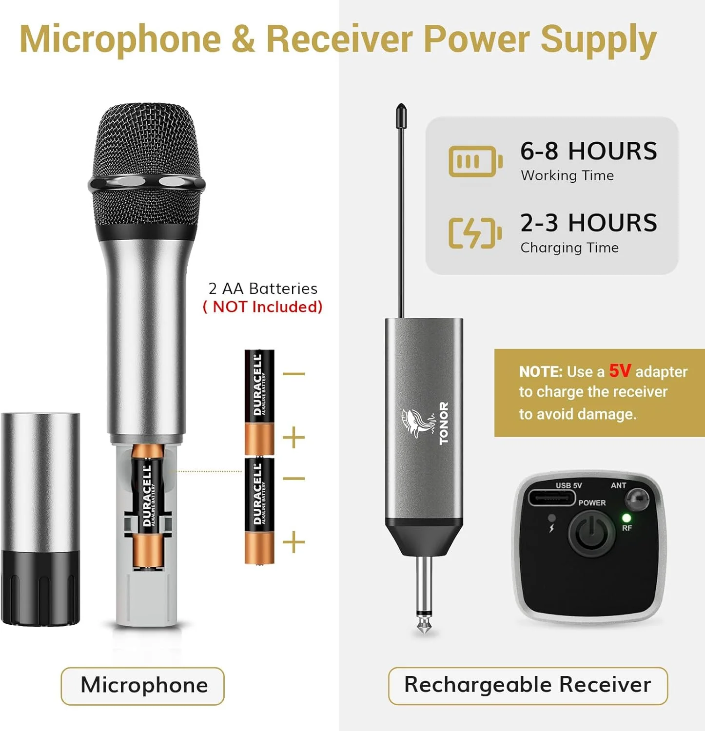 میکروفون بی سیم TONOR، سیستم میکروفون دستی بلوتوثی فلزی UHF با گیرنده قابل شارژ، برای کارائوکه، آواز خواندن، مهمانی، عروسی، دی جی، سخنرانی، 200 فوت (TW-620) میکروفون بی سیم TONOR، سیستم میکروفون دستی بلوتوثی فلزی UHF با گیرنده قابل شارژ، برای کارائوکه، آواز خواندن، مهمانی، عروسی، دی جی، سخنرانی، 200 فوت (TW-620)