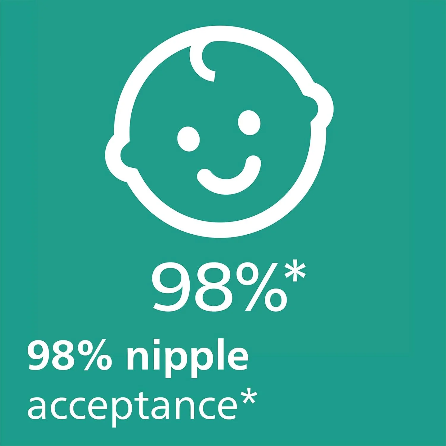 پستانک الترا ایر اونت فیلیپس - 4 عدد پستانک سبک و قابل تنفس برای نوزادان 0-6 ماهه، فاقد BPA با جعبه حمل استریل کننده، SCF085/48 پستانک الترا ایر اونت فیلیپس - 4 عدد پستانک سبک و قابل تنفس برای نوزادان 0-6 ماهه، فاقد BPA با جعبه حمل استریل کننده، SCF085/48