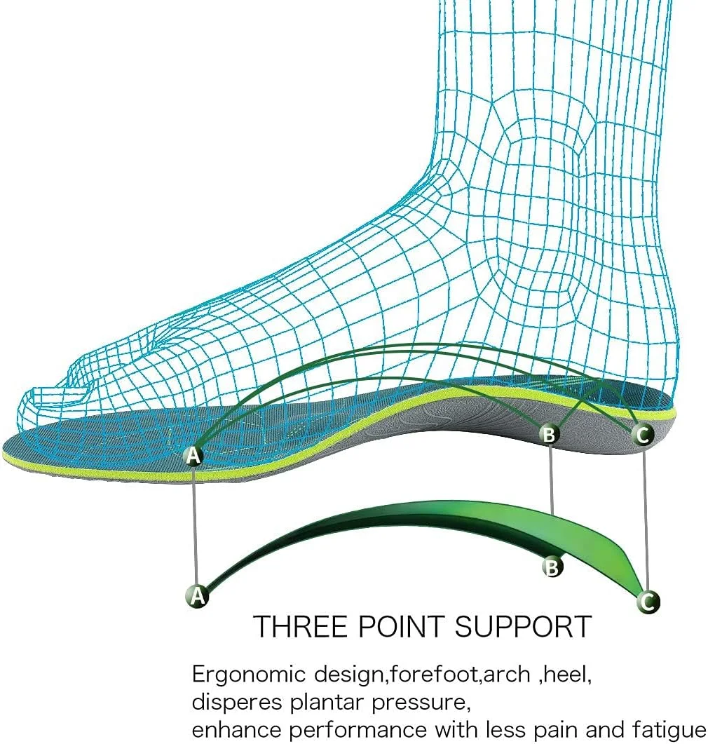 کفی طبی ارتوتیک برای پلانتار فاسایتی، پشتیبانی از قوس پا، تسکین درد پاشنه پا، جذب شوک، کفی راحت، سبز، سایز UK-7-26CM--10.25" کفی طبی ارتوتیک برای پلانتار فاسایتی، پشتیبانی از قوس پا، تسکین درد پاشنه پا، جذب شوک، کفی راحت، سبز، سایز UK-7-26CM--10.25"