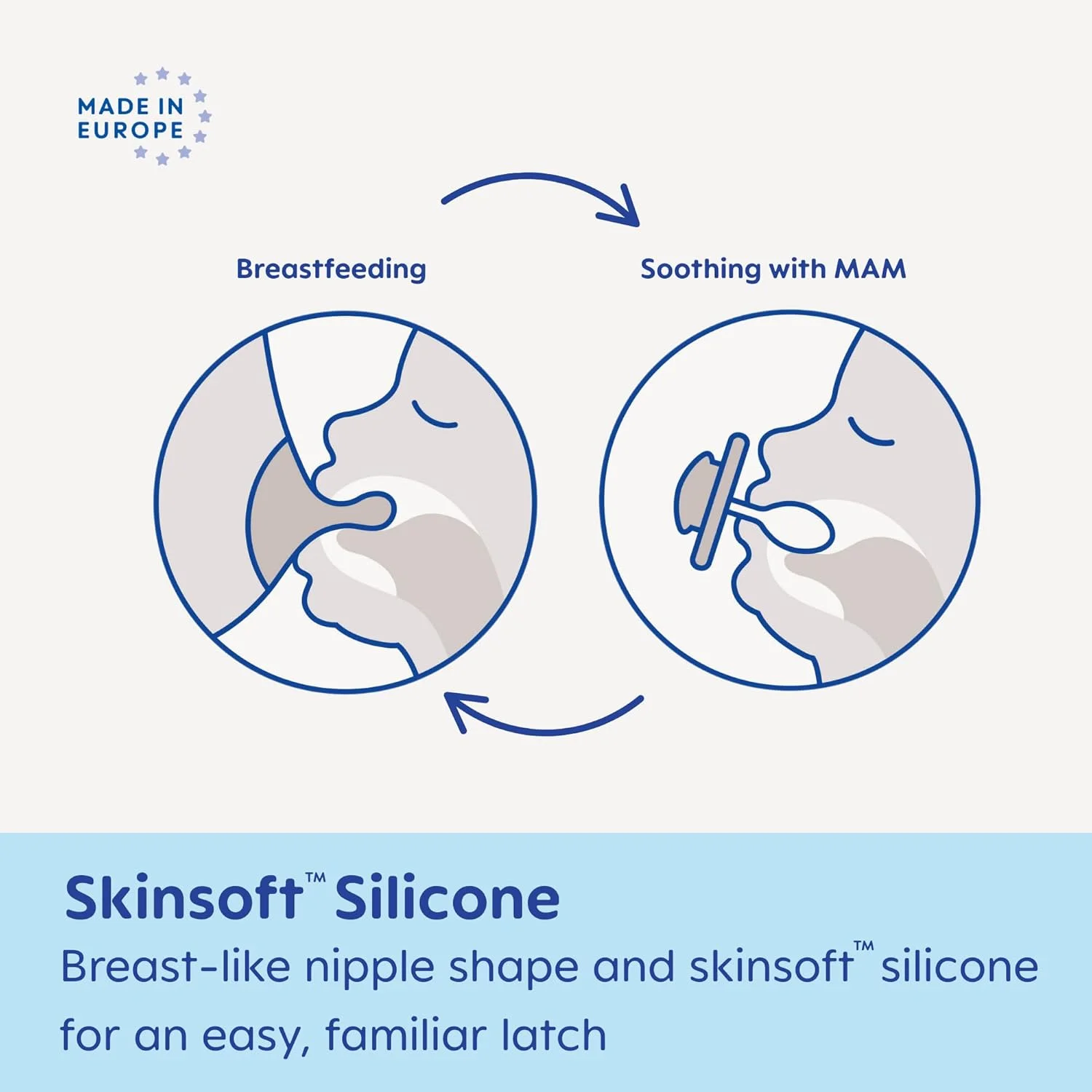 پستانک ارتودنسی مات اورجینال MAM (بسته 2 عددی، 1 جعبه استریل کننده پستانک)، پستانک مناسب 16 ماه به بالا، پستانک پسرانه، بهترین پستانک برای نوزادان شیرخوار، جعبه نگهداری استریل کننده پستانک ارتودنسی مات اورجینال MAM (بسته 2 عددی، 1 جعبه استریل کننده پستانک)، پستانک مناسب 16 ماه به بالا، پستانک پسرانه، بهترین پستانک برای نوزادان شیرخوار، جعبه نگهداری استریل کننده