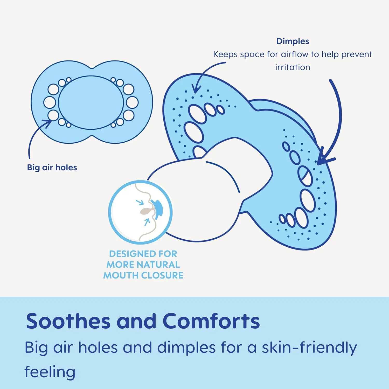 پستانک ارتودنسی مات اورجینال MAM (بسته 2 عددی، 1 جعبه استریل کننده پستانک)، پستانک مناسب 16 ماه به بالا، پستانک پسرانه، بهترین پستانک برای نوزادان شیرخوار، جعبه نگهداری استریل کننده پستانک ارتودنسی مات اورجینال MAM (بسته 2 عددی، 1 جعبه استریل کننده پستانک)، پستانک مناسب 16 ماه به بالا، پستانک پسرانه، بهترین پستانک برای نوزادان شیرخوار، جعبه نگهداری استریل کننده