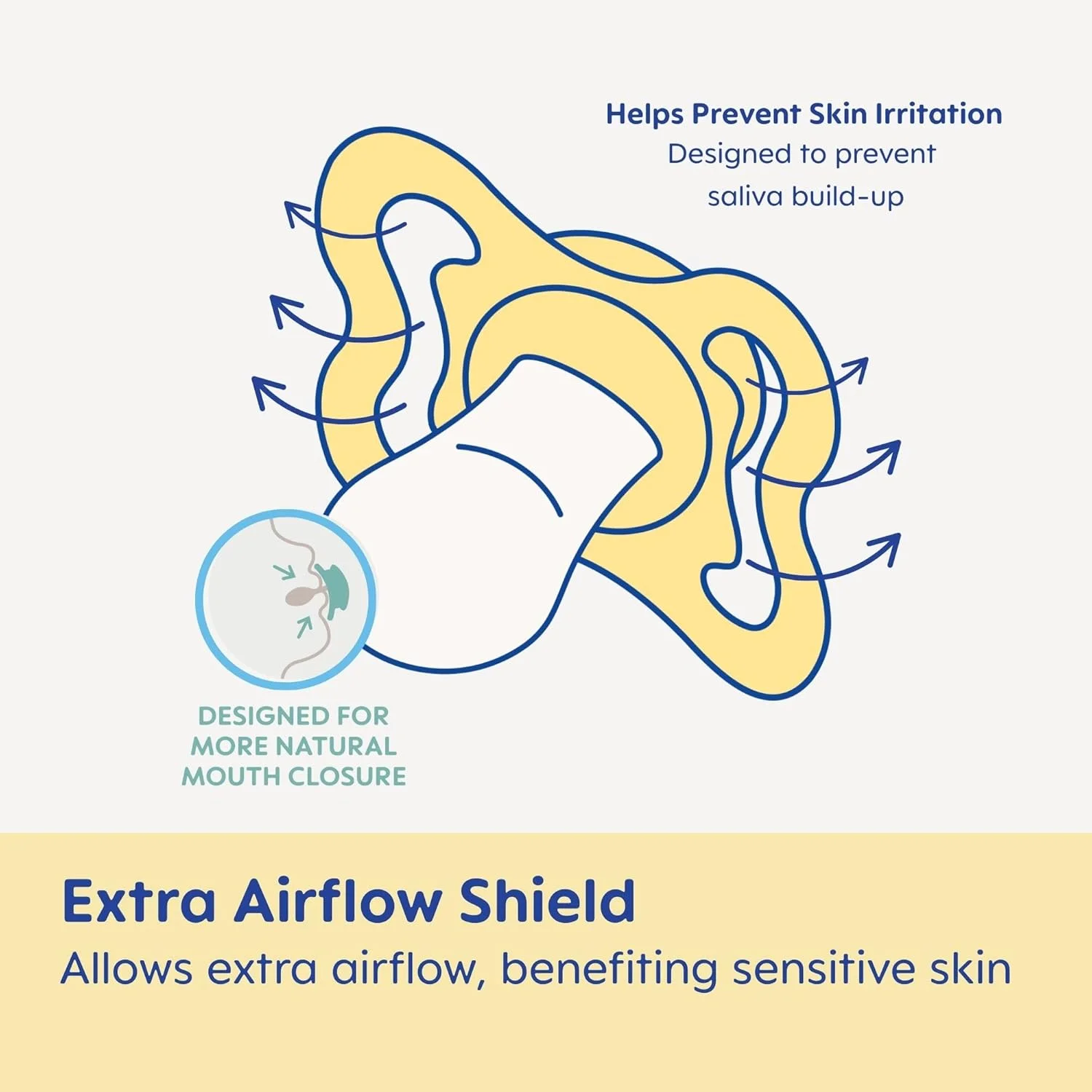پستانک مینی ایر MAM (بسته 2 عددی)، پستانک پوست حساس MAM 0-6 ماه، بهترین پستانک برای نوزادان شیرخوار، پستانک های یونیسکس، 0-6 (بسته 2 عددی) پستانک مینی ایر MAM (بسته 2 عددی)، پستانک پوست حساس MAM 0-6 ماه، بهترین پستانک برای نوزادان شیرخوار، پستانک های یونیسکس، 0-6 (بسته 2 عددی)