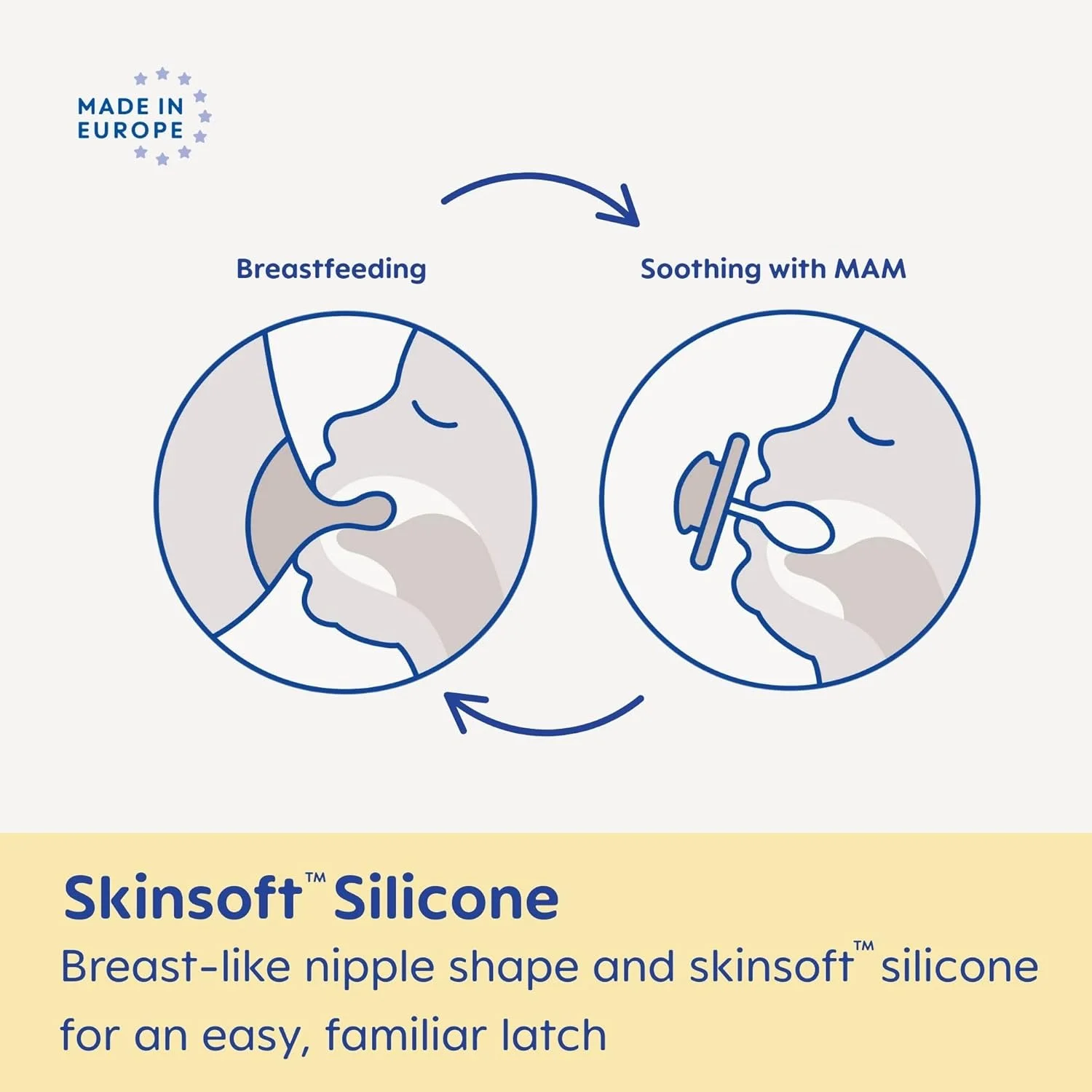پستانک سیلیکونی چاپی MAM Air - دخترانه - 6+ ماه 2 عددی پستانک سیلیکونی چاپی MAM Air - دخترانه - 6+ ماه 2 عددی