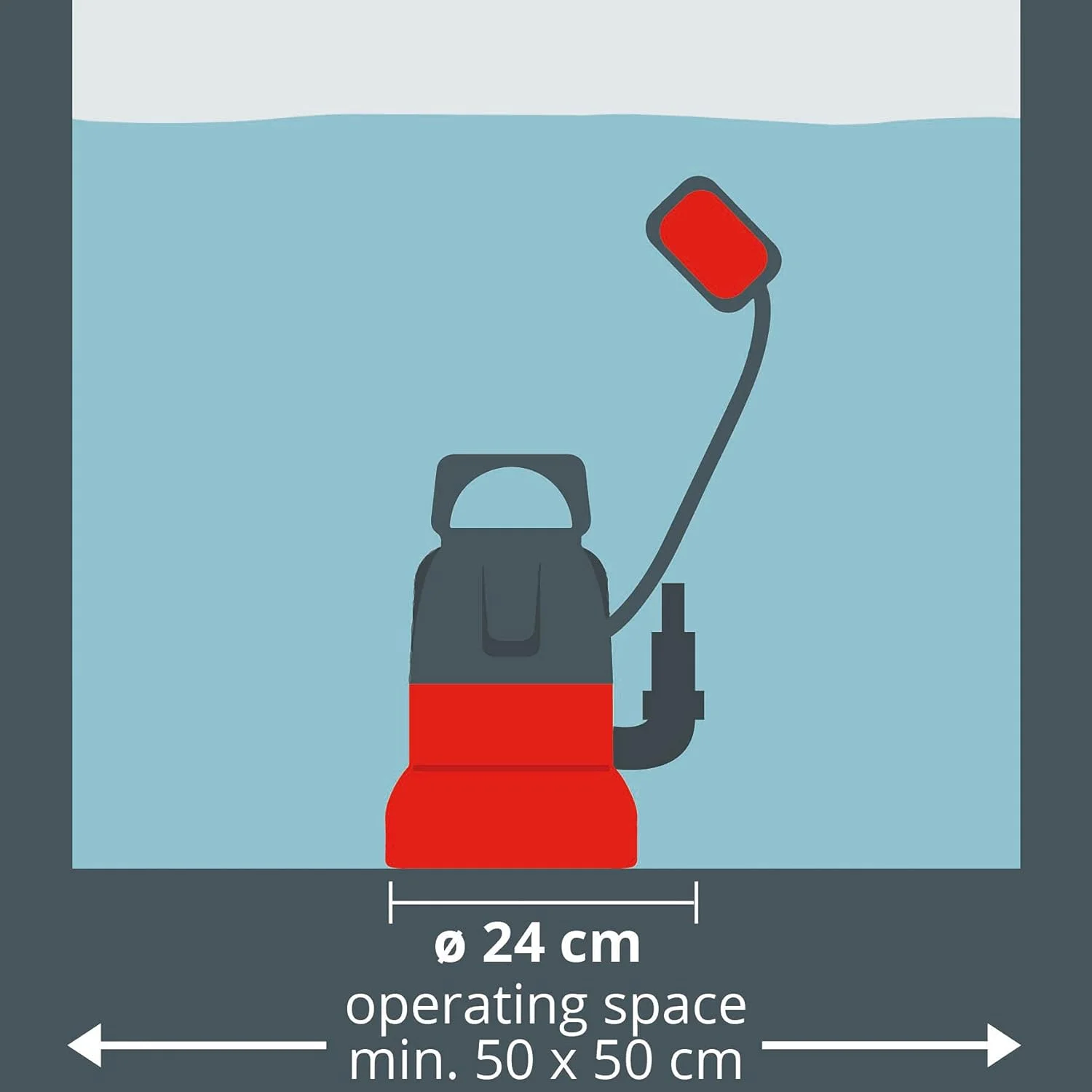 پمپ آب غوطه ور آینهل مدل GC-SP 3580 LL (350 وات، 8000 لیتر در ساعت، مکش سطحی تا 1 میلی متر، شروع پمپ از 8 میلی متر، شیر یک طرفه یکپارچه) پمپ آب غوطه ور آینهل مدل GC-SP 3580 LL (350 وات، 8000 لیتر در ساعت، مکش سطحی تا 1 میلی متر، شروع پمپ از 8 میلی متر، شیر یک طرفه یکپارچه)